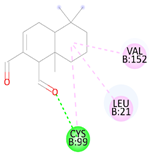 Molecules 30 01555 i003
