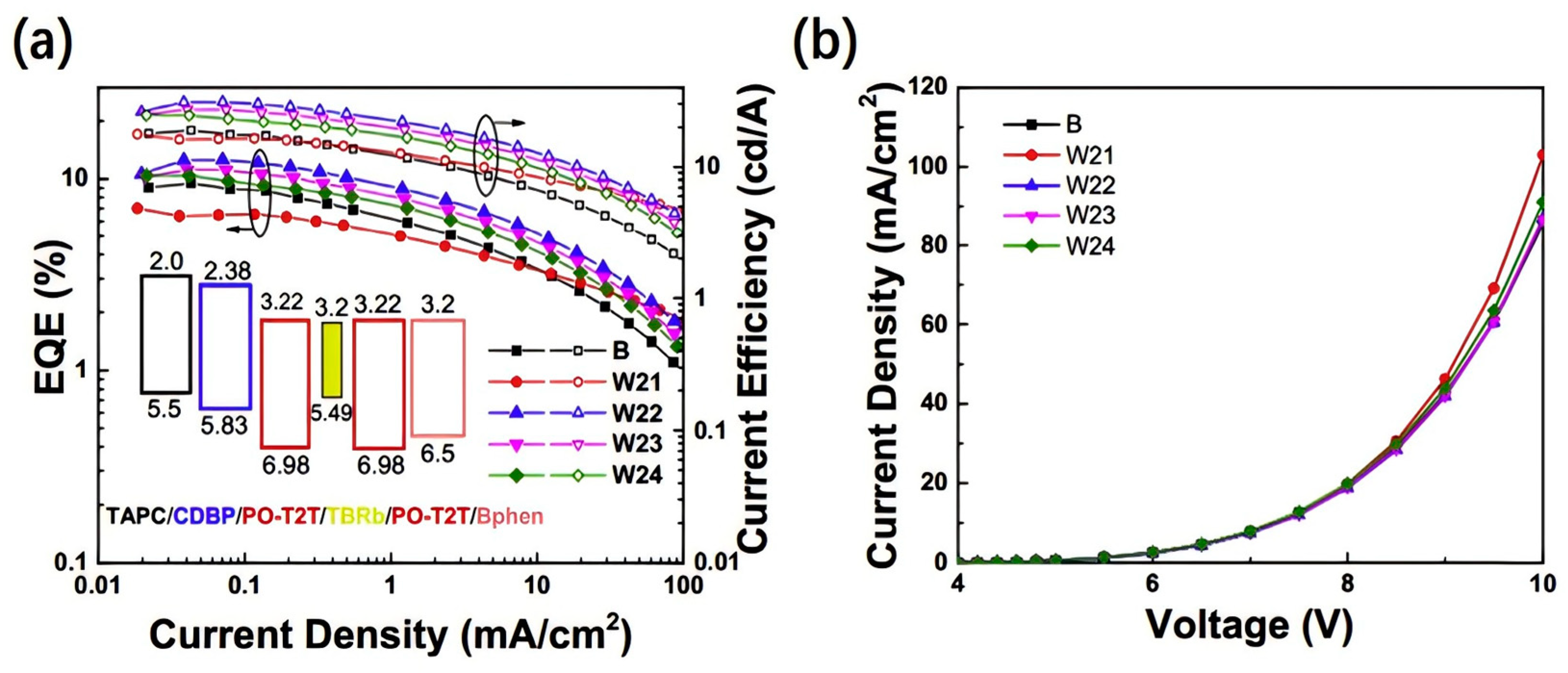 Molecules 30 01556 g011