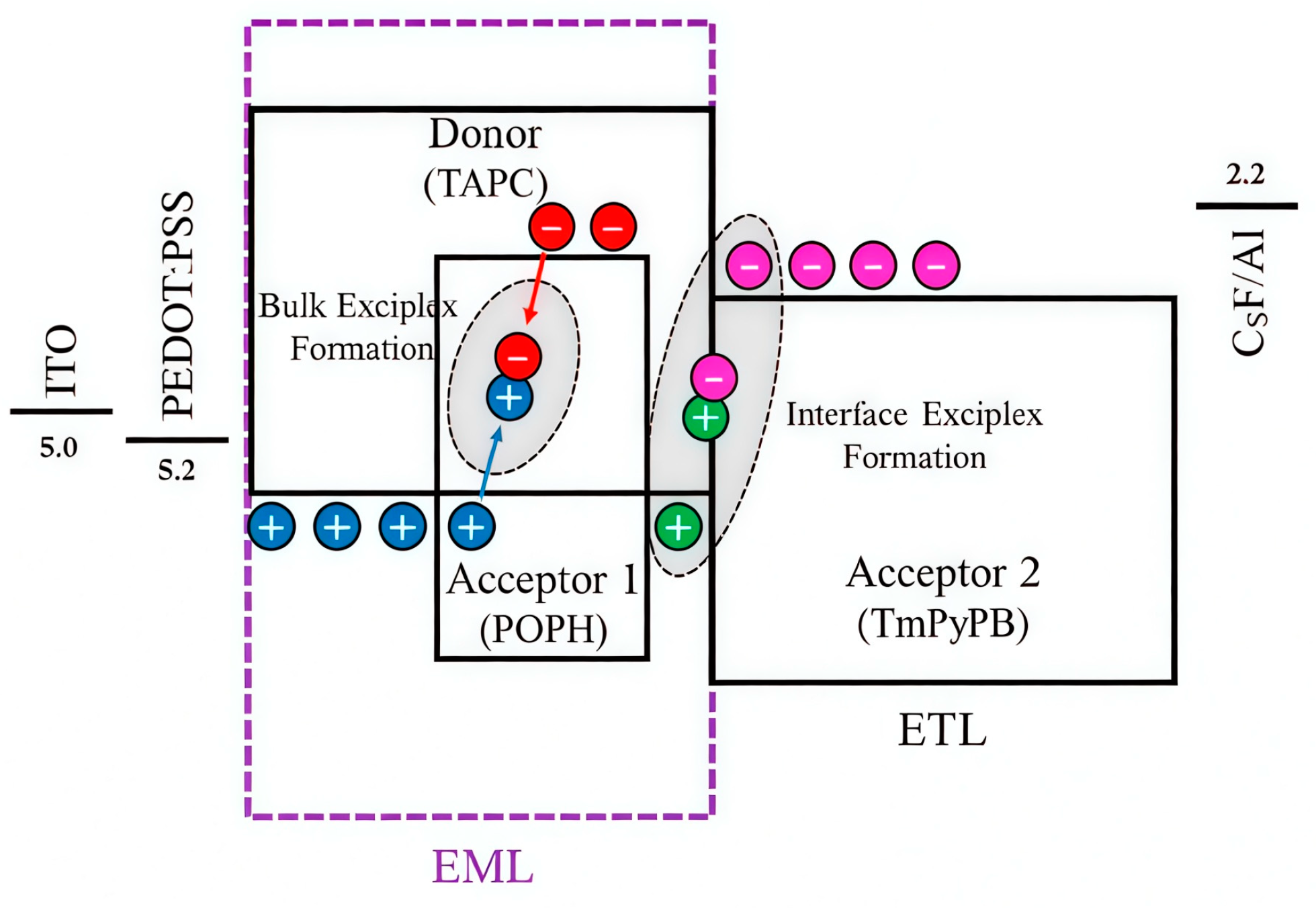 Molecules 30 01556 g018