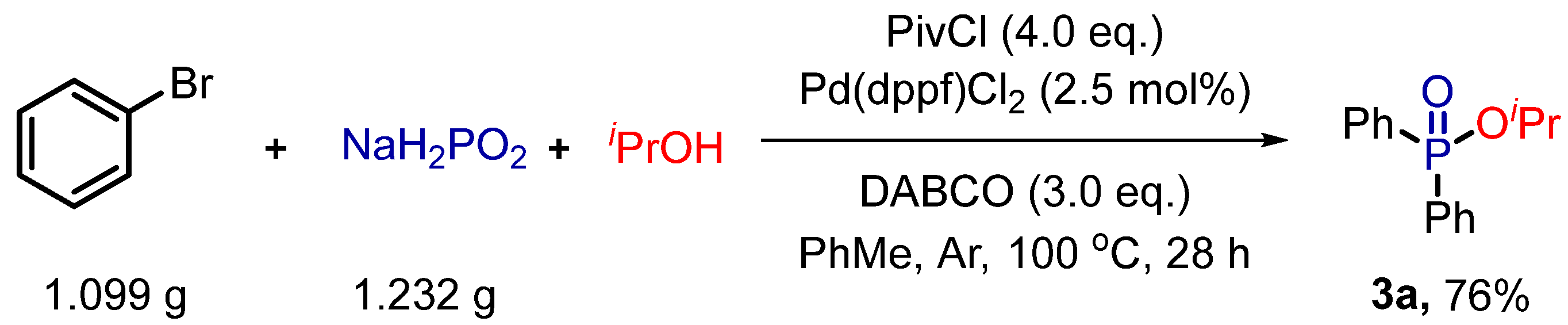 Molecules 30 01564 sch004