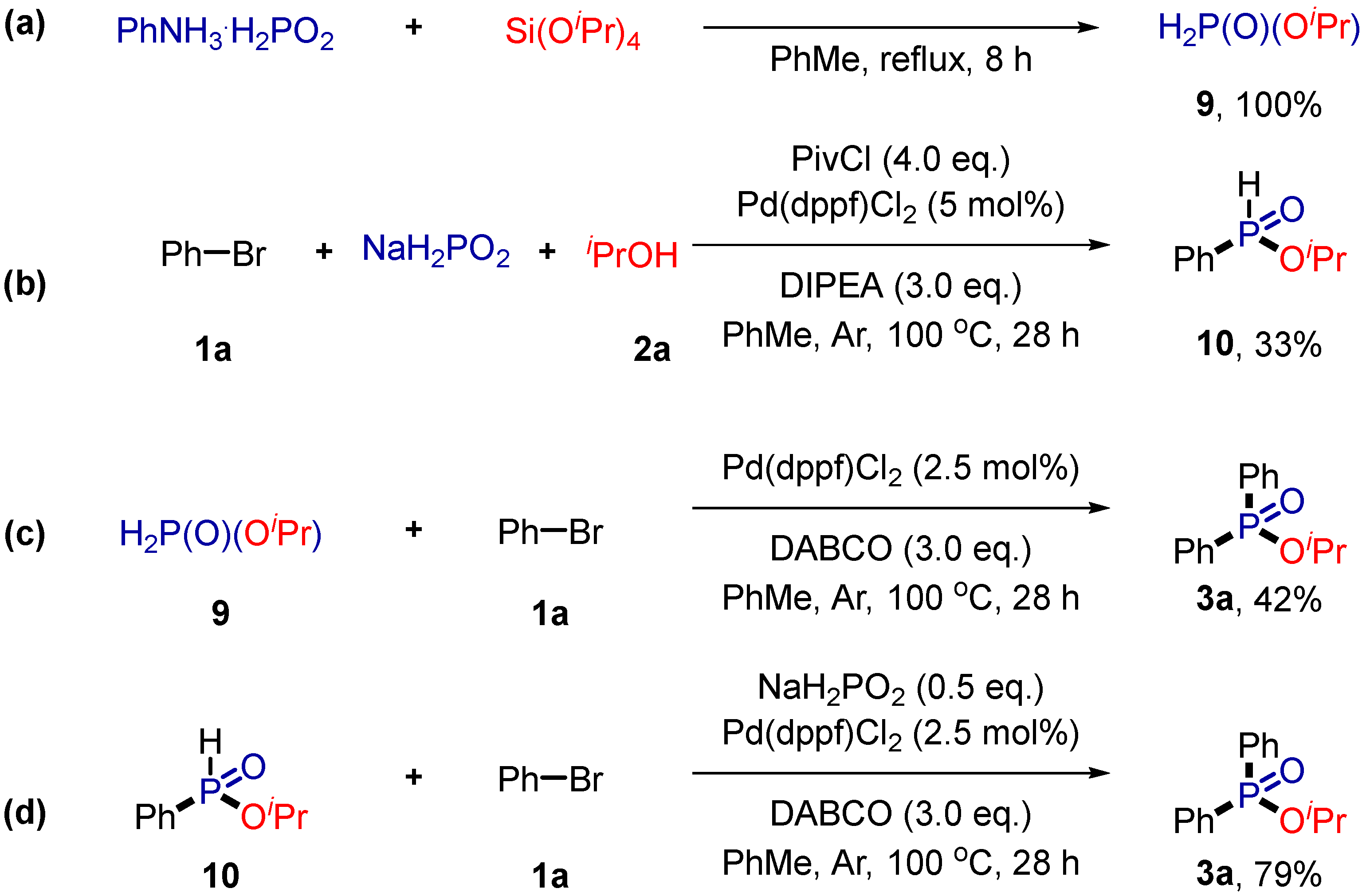 Molecules 30 01564 sch005
