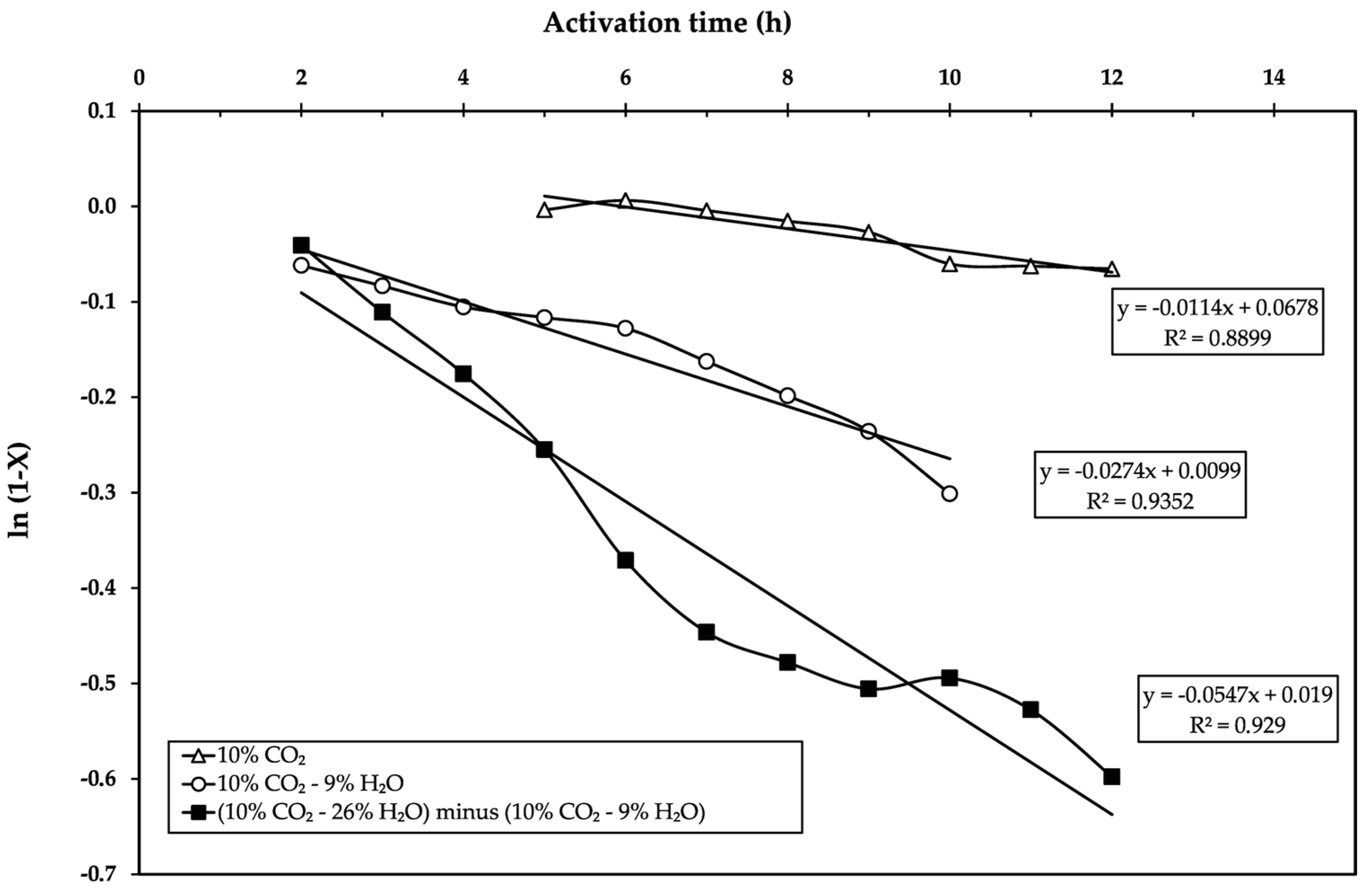 Molecules 30 01573 g0a1
