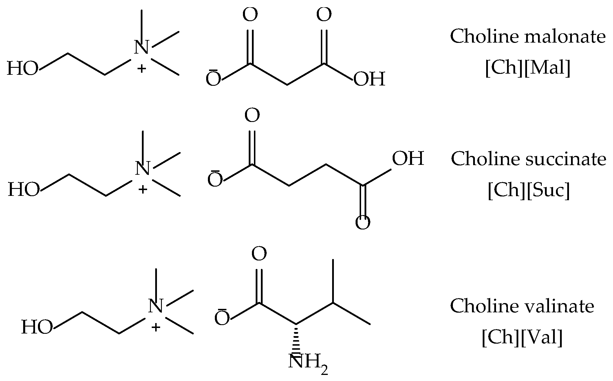 Molecules 30 01574 g001 Molecules 30 01574 g001
