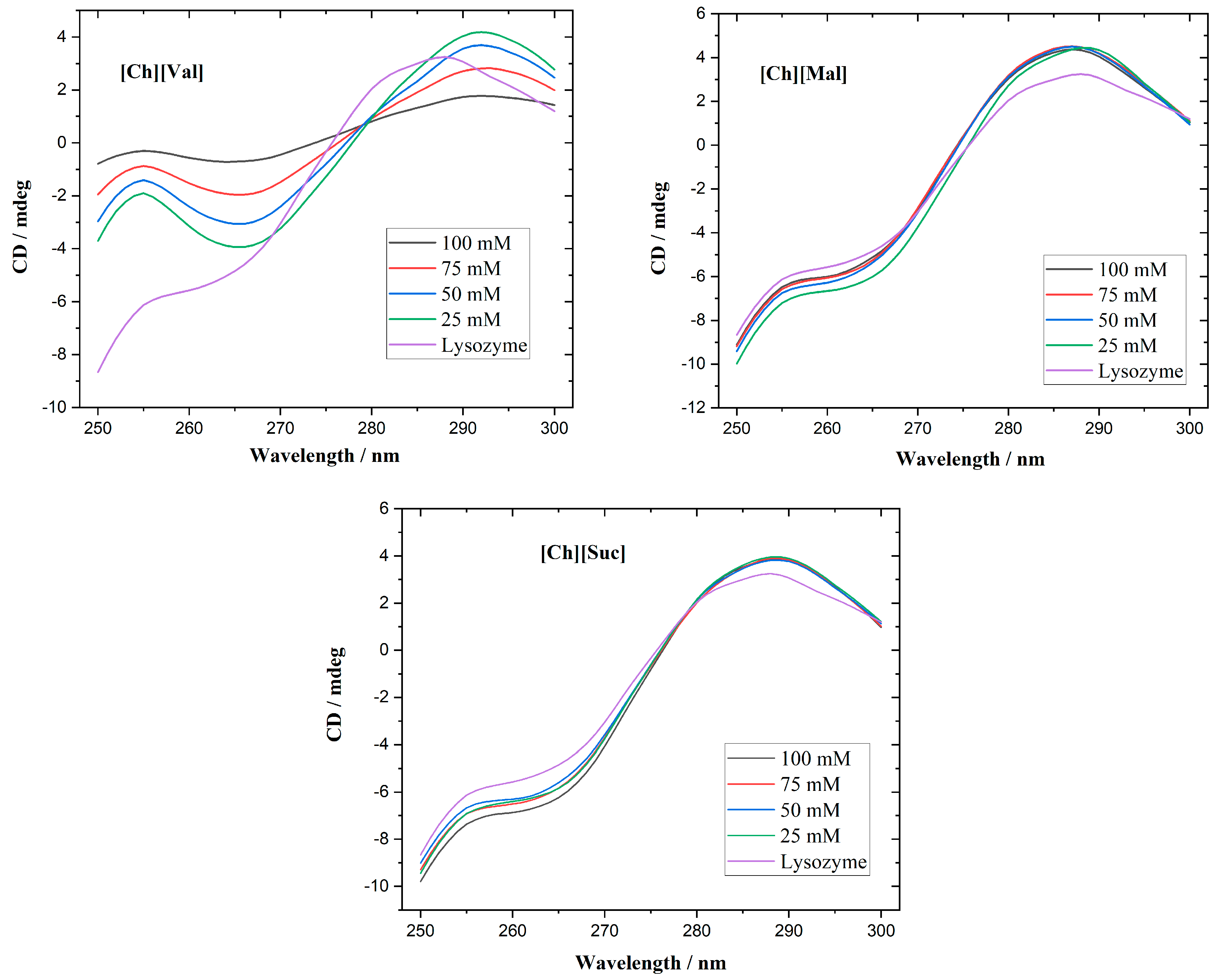 Molecules 30 01574 g002 Molecules 30 01574 g002