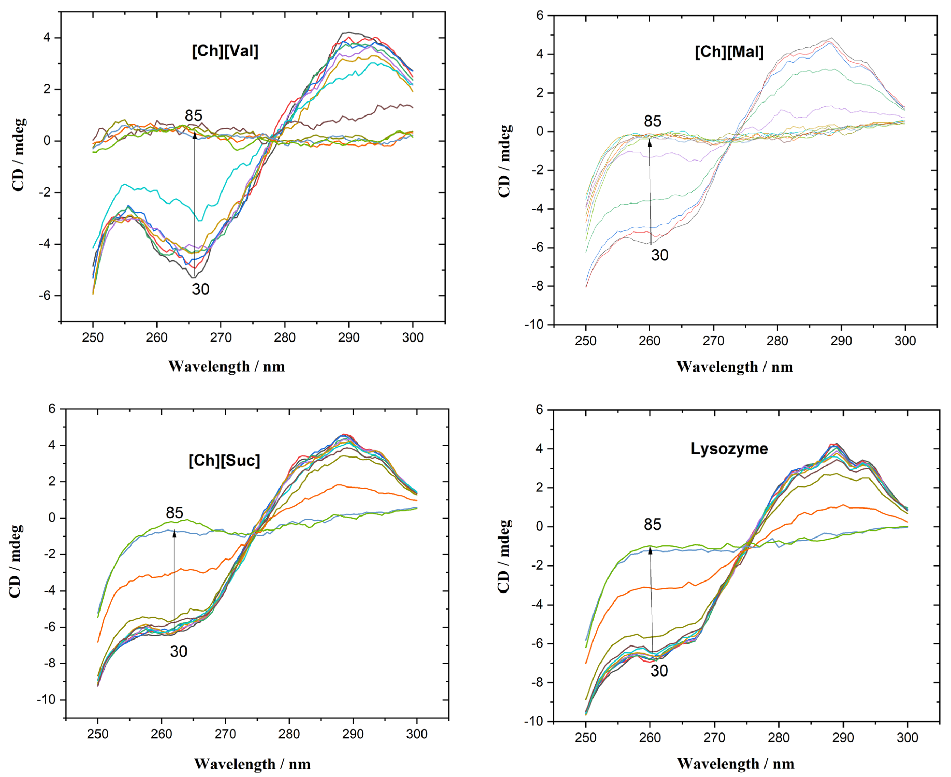 Molecules 30 01574 g0a1 Molecules 30 01574 g0a1
