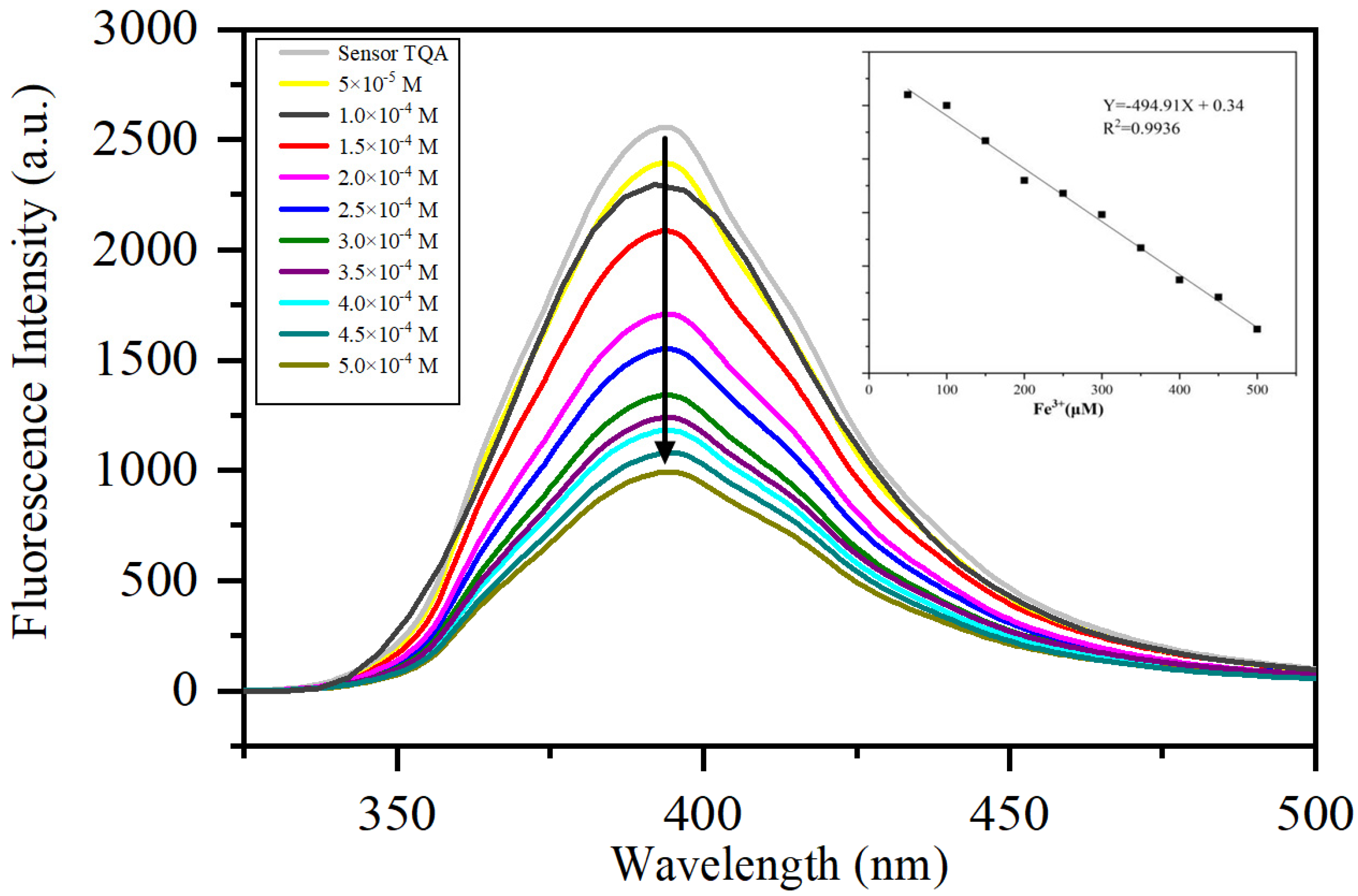Molecules 30 01579 g004 Molecules 30 01579 g004