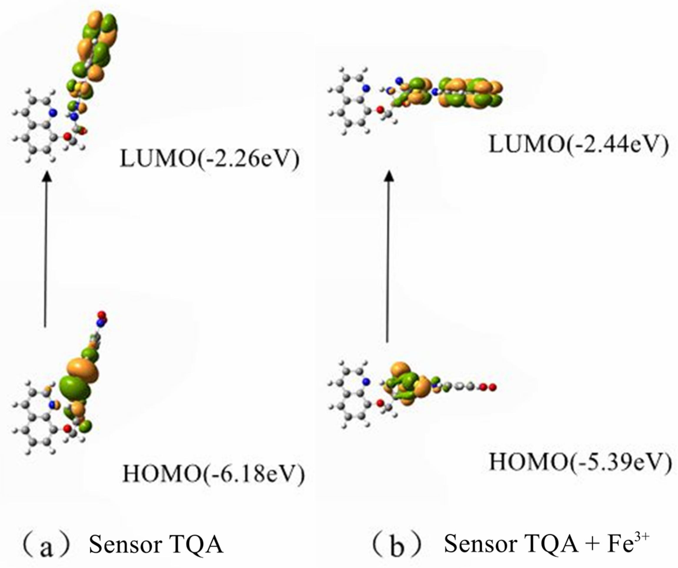 Molecules 30 01579 g008 Molecules 30 01579 g008