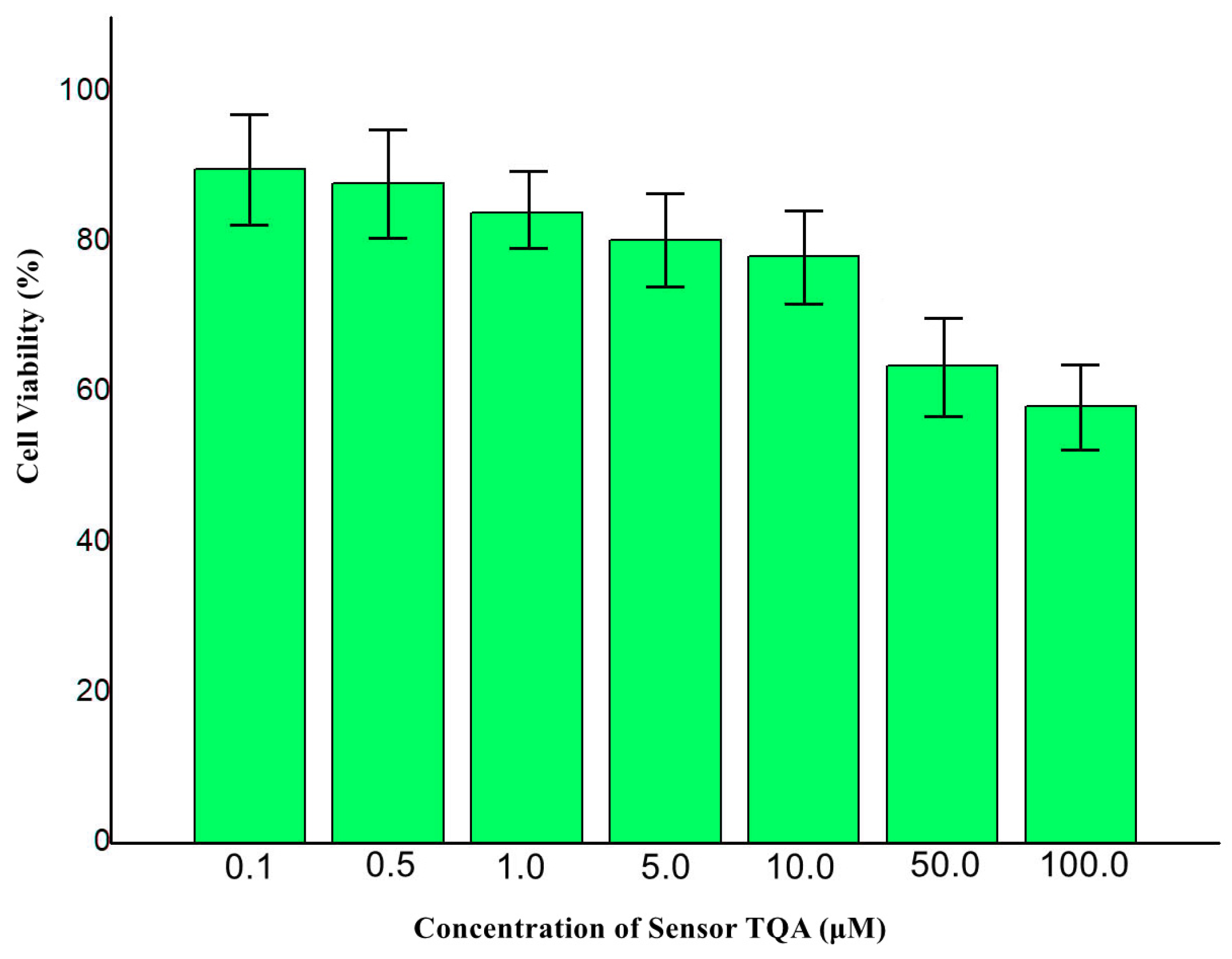 Molecules 30 01579 g010 Molecules 30 01579 g010