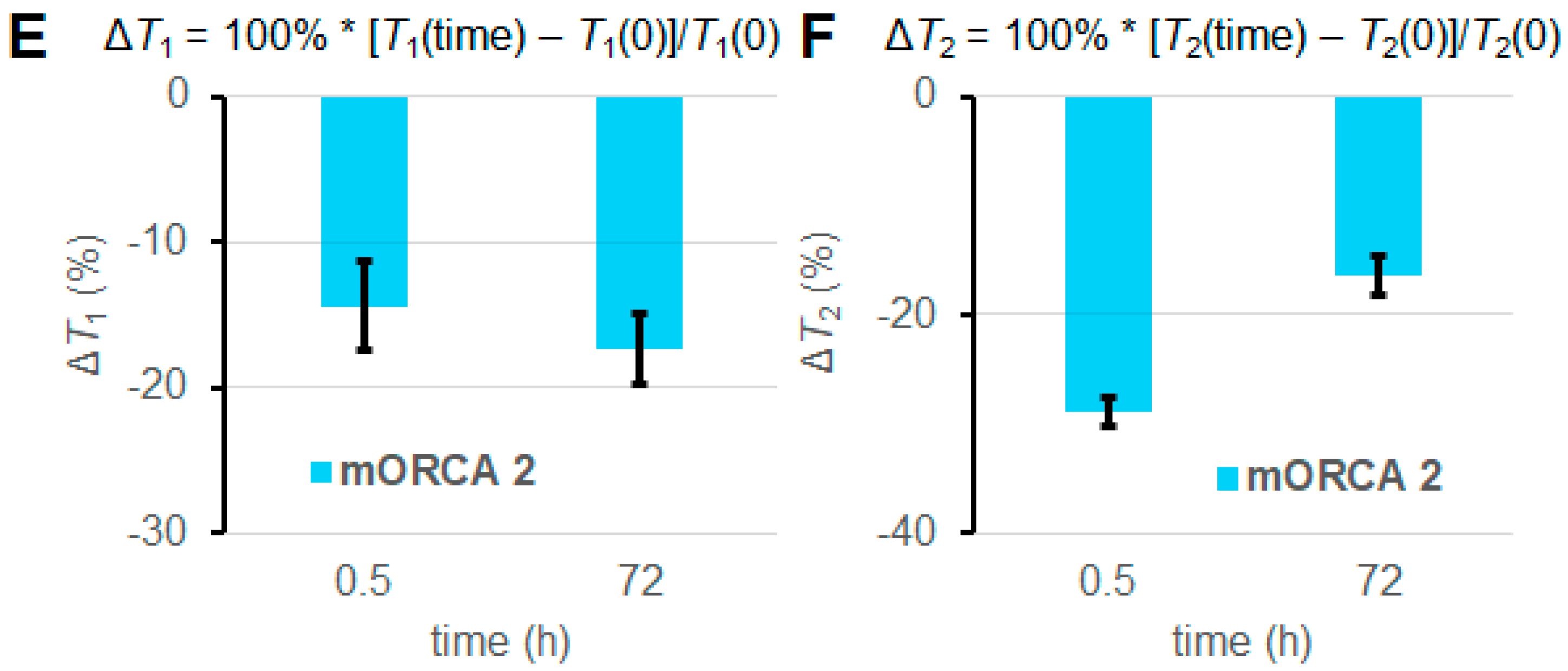 Molecules 30 01581 g003b
