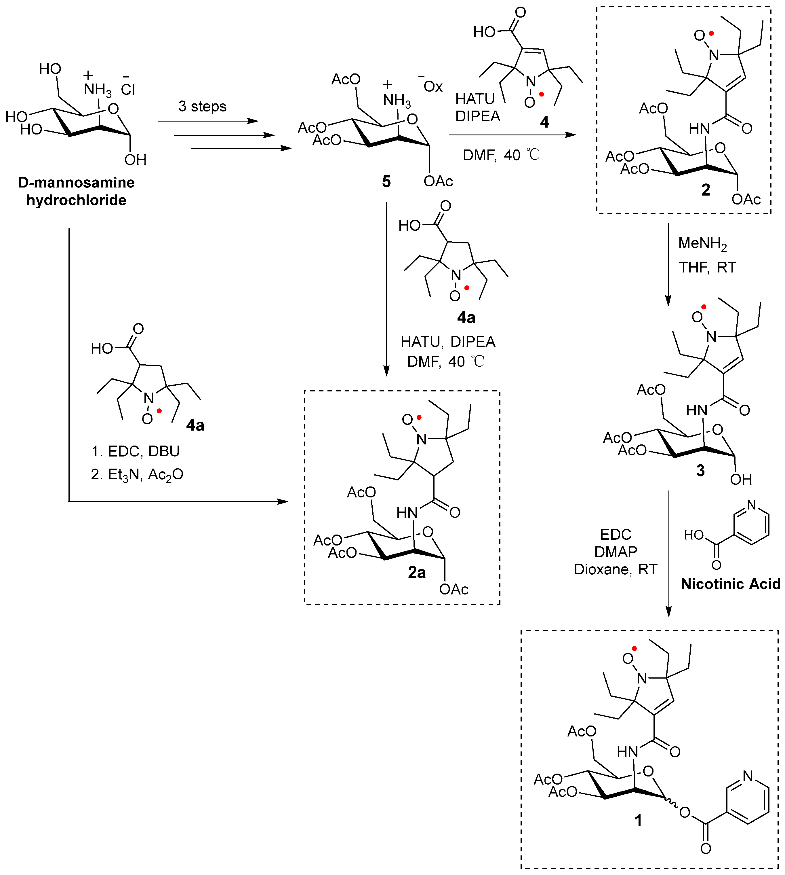 Molecules 30 01581 sch001