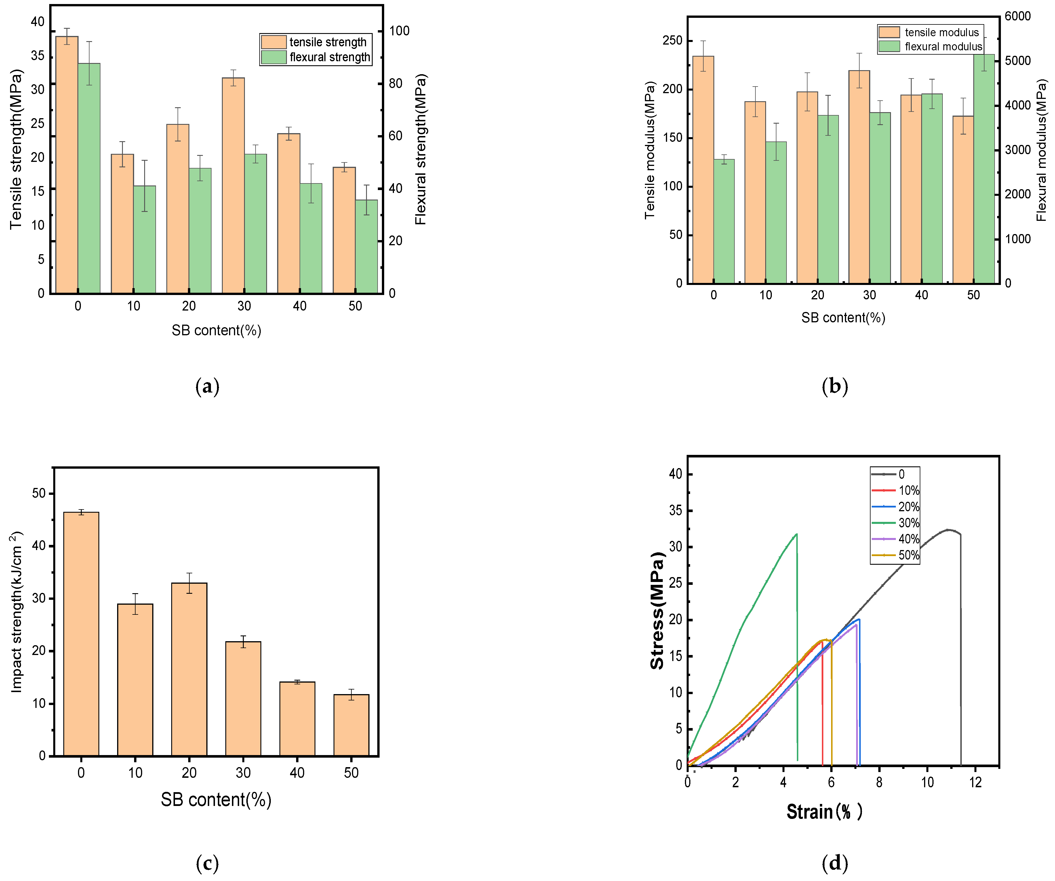 Molecules 30 01583 g001 Molecules 30 01583 g001