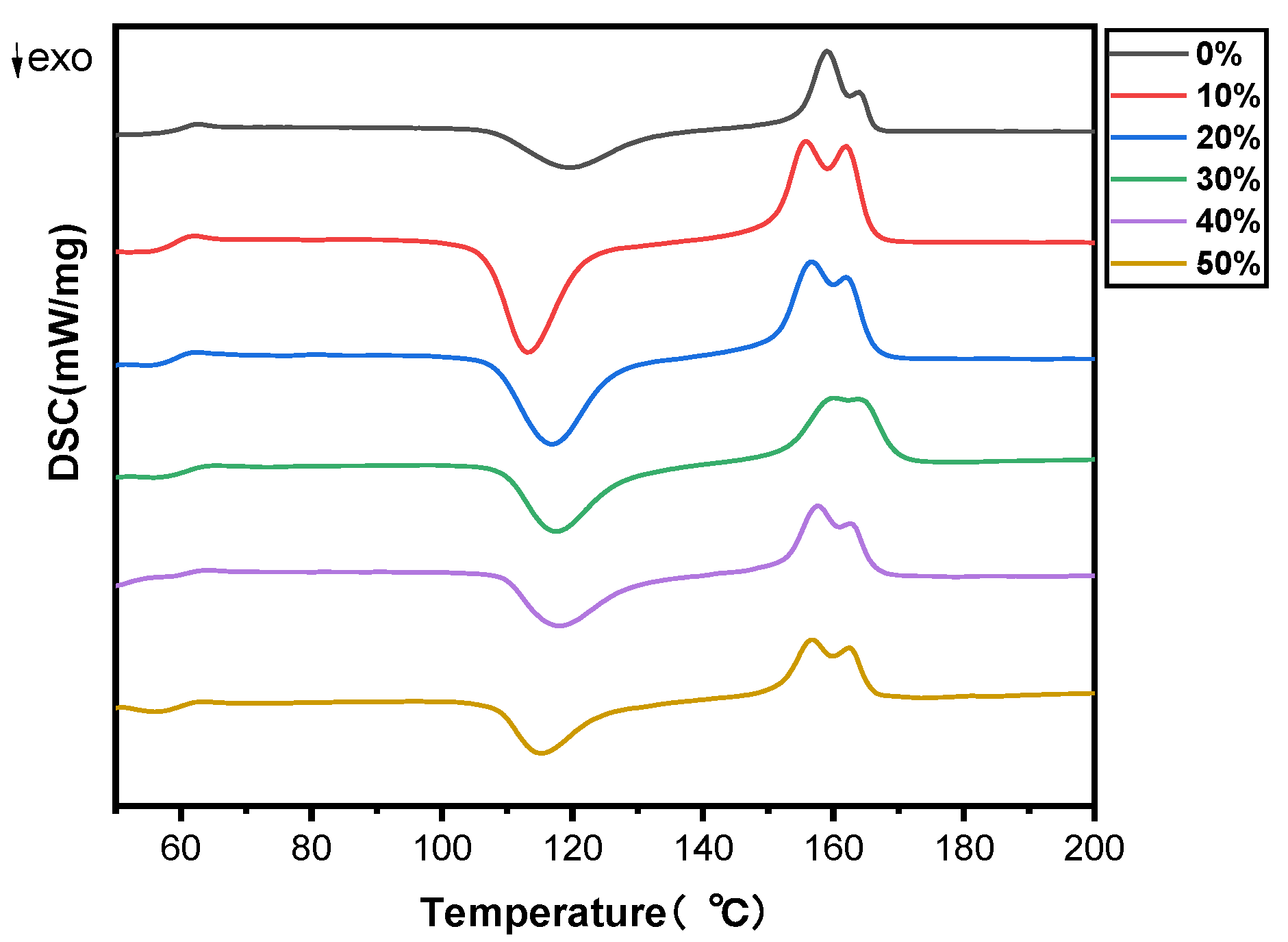 Molecules 30 01583 g004 Molecules 30 01583 g004