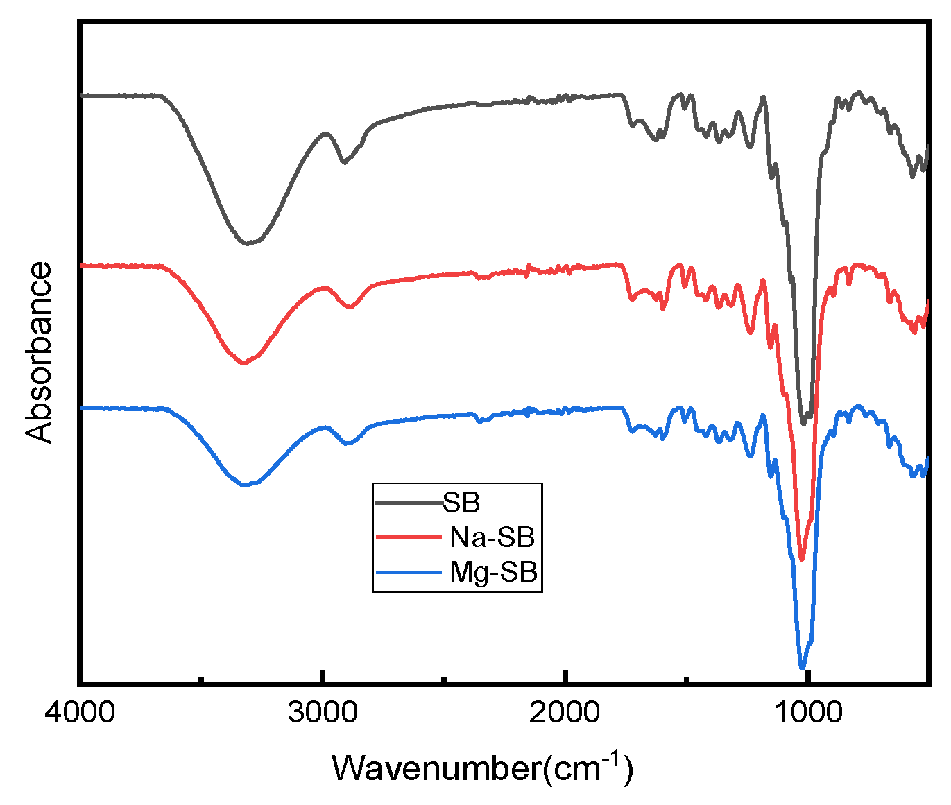 Molecules 30 01583 g007 Molecules 30 01583 g007