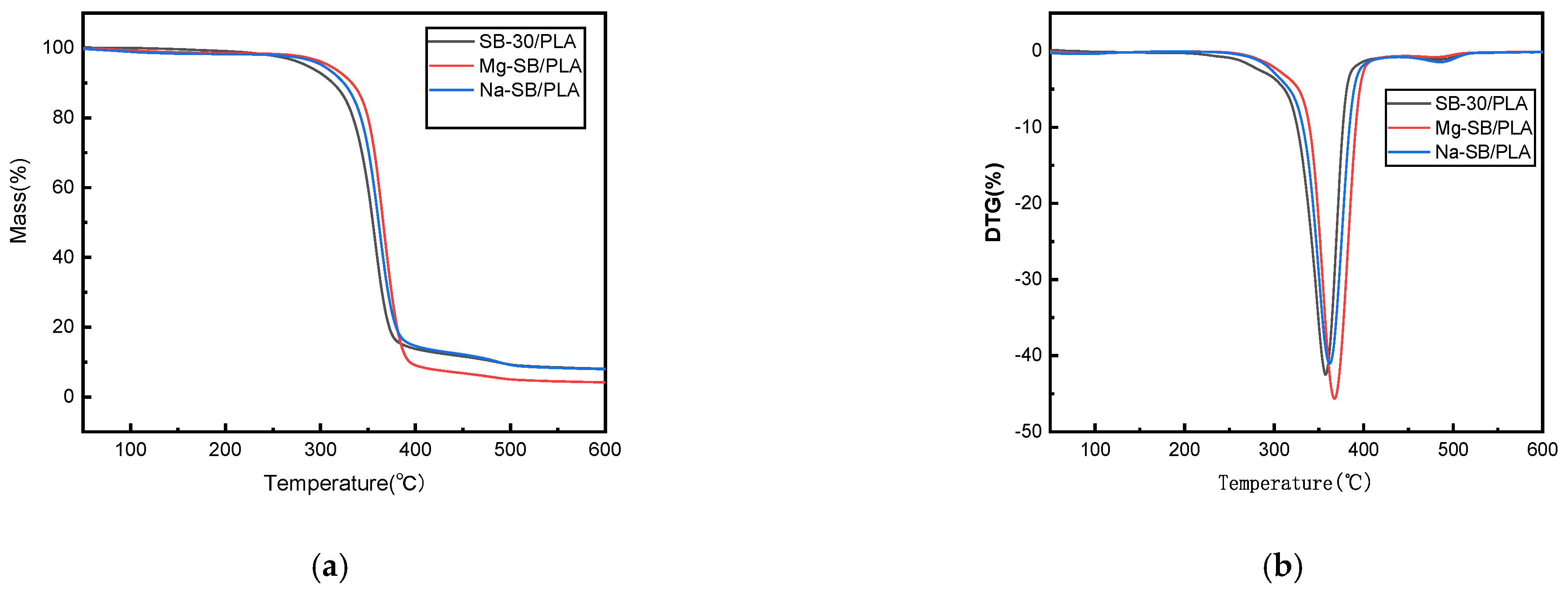 Molecules 30 01583 g012 Molecules 30 01583 g012