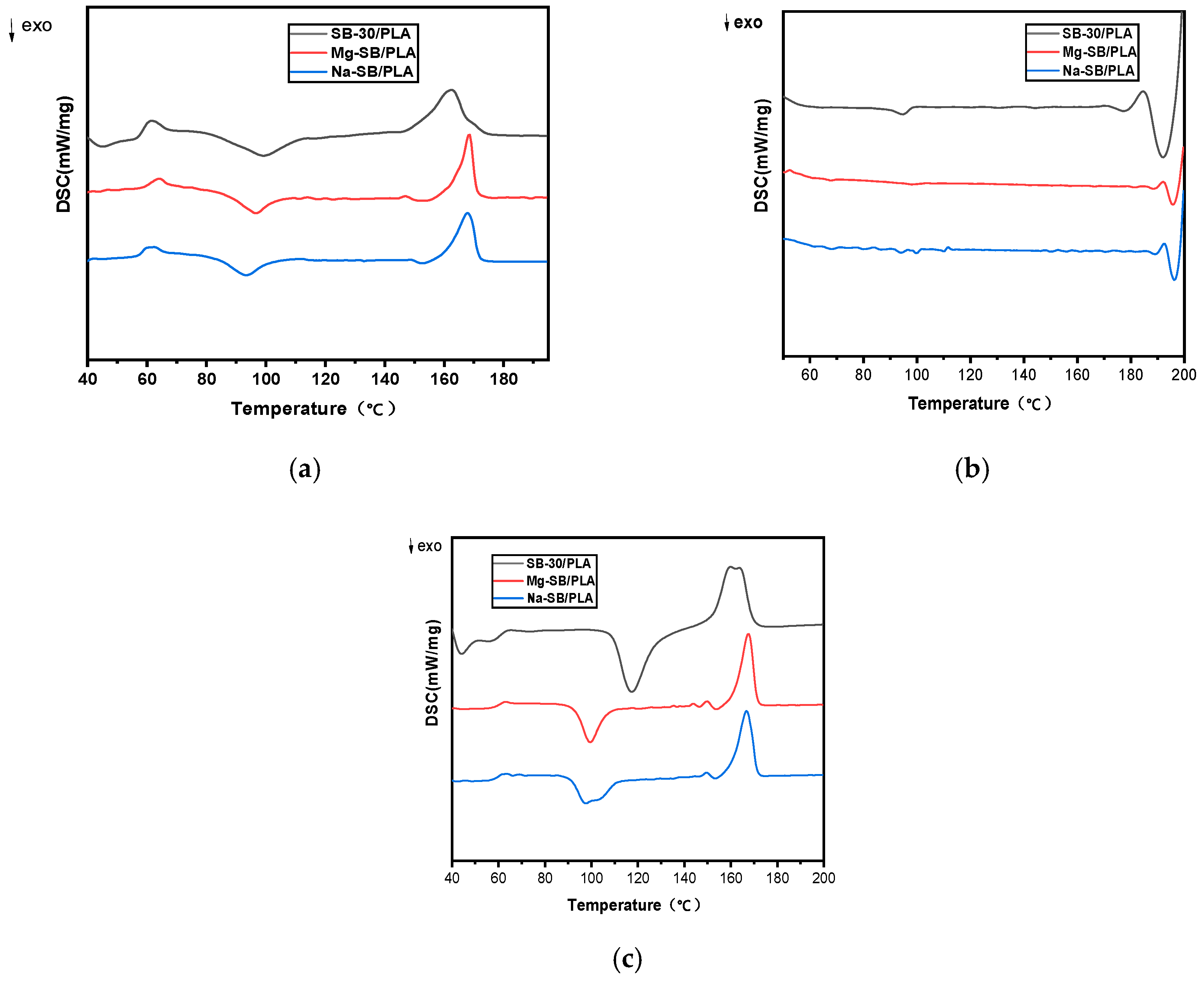 Molecules 30 01583 g013 Molecules 30 01583 g013
