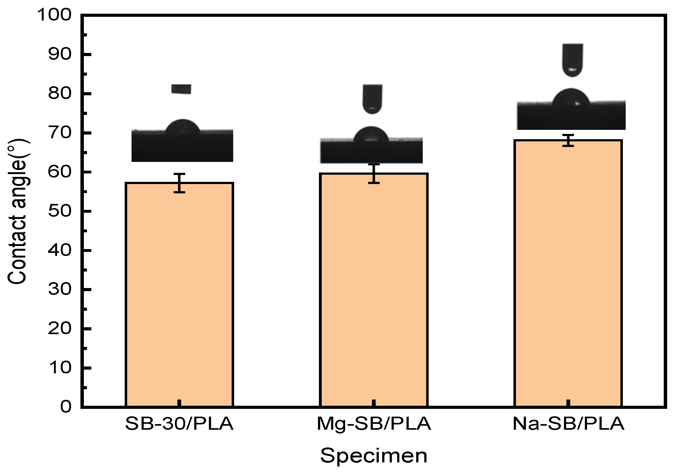 Molecules 30 01583 g014 Molecules 30 01583 g014