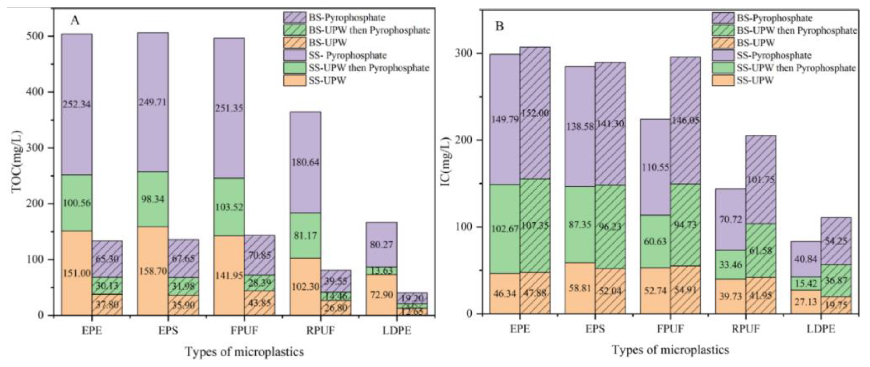 Molecules 30 01586 g004