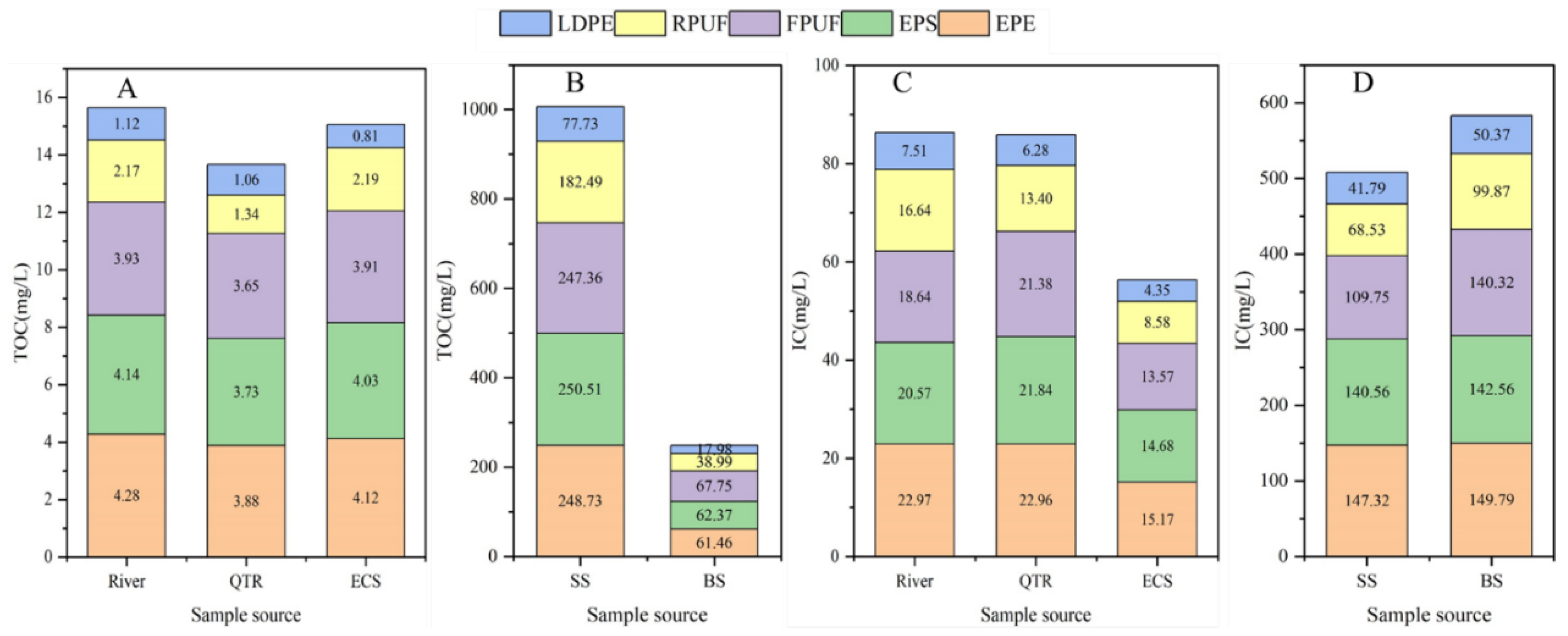 Molecules 30 01586 g005