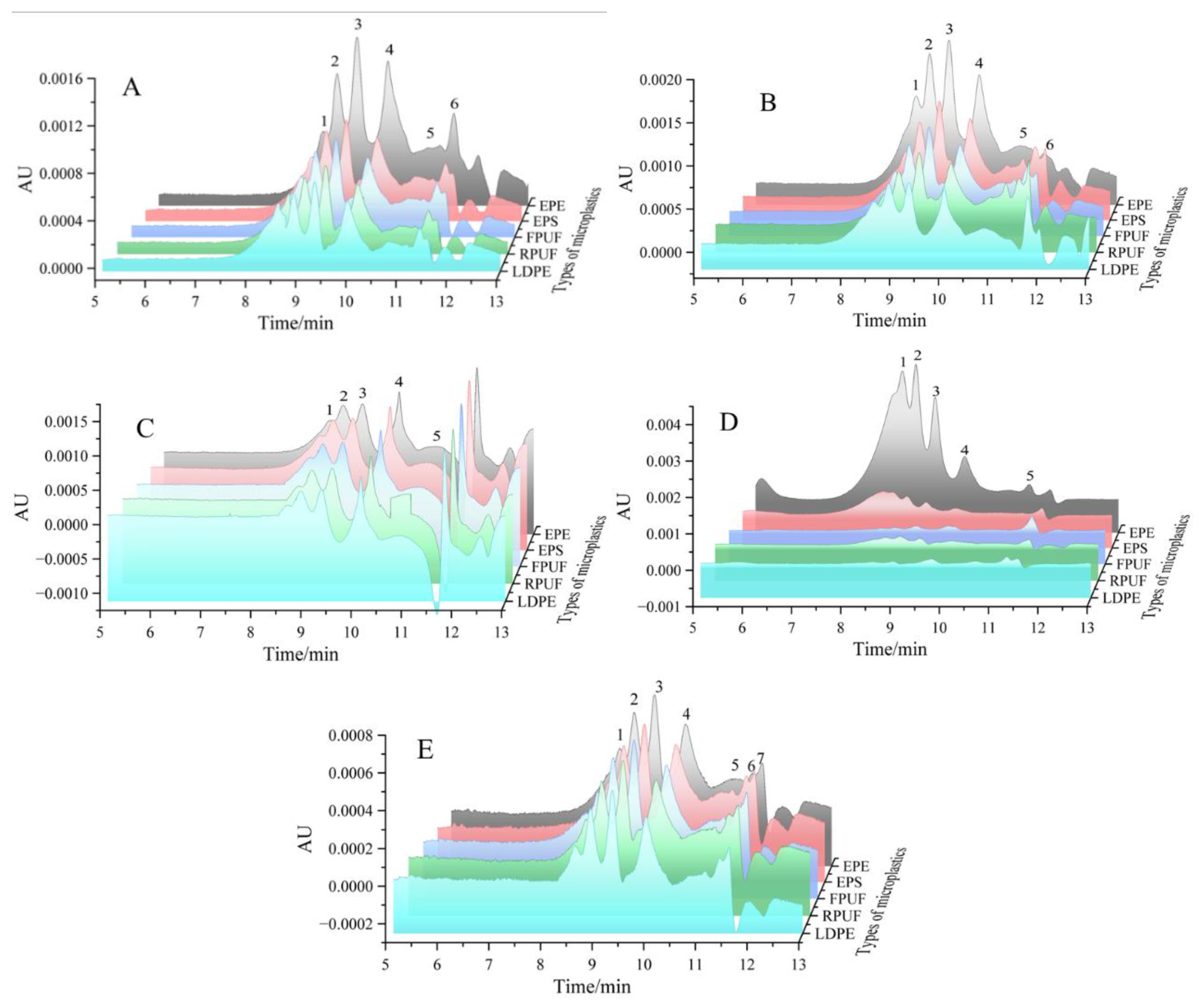 Molecules 30 01586 g008