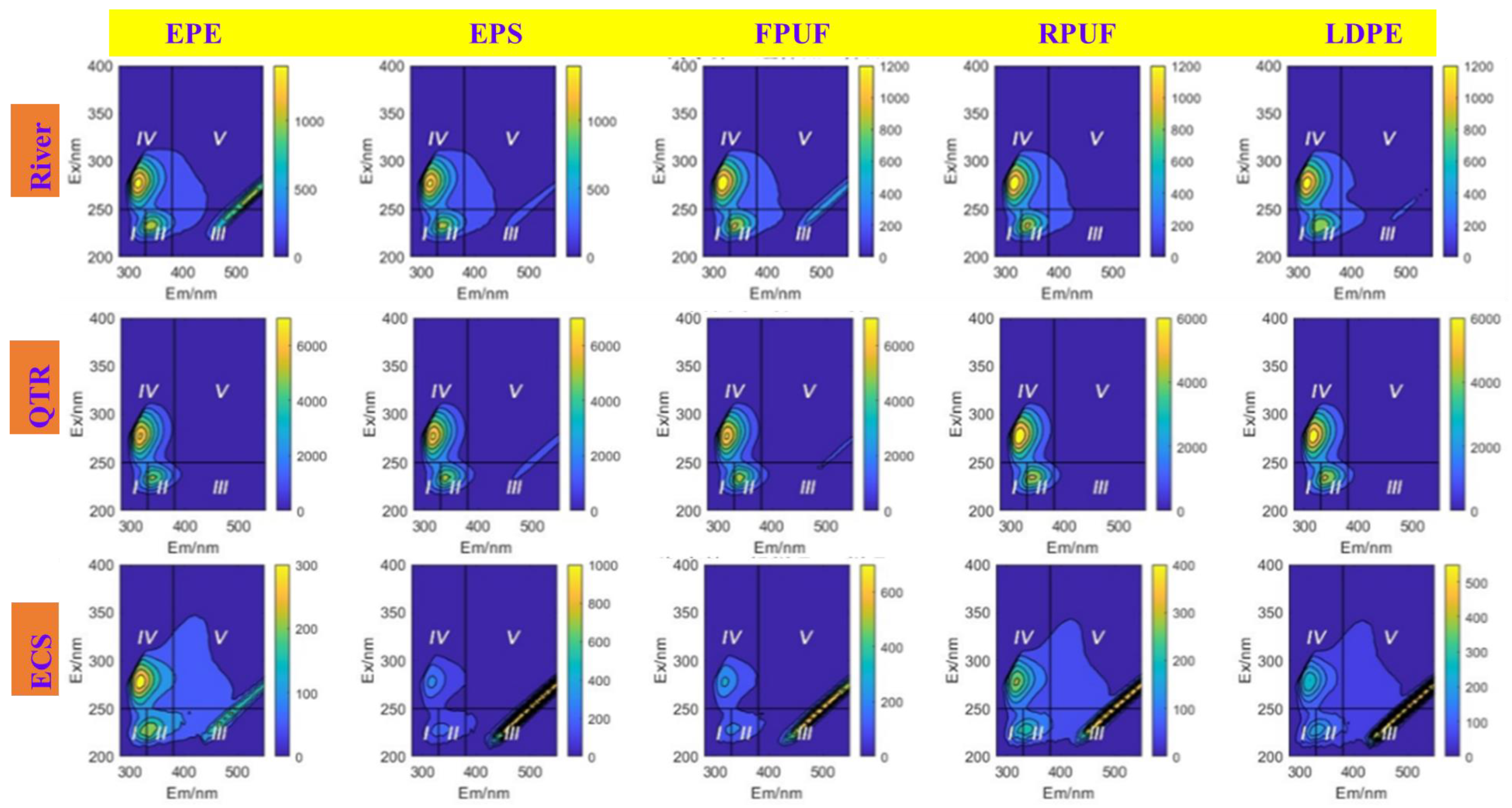 Molecules 30 01586 g009a