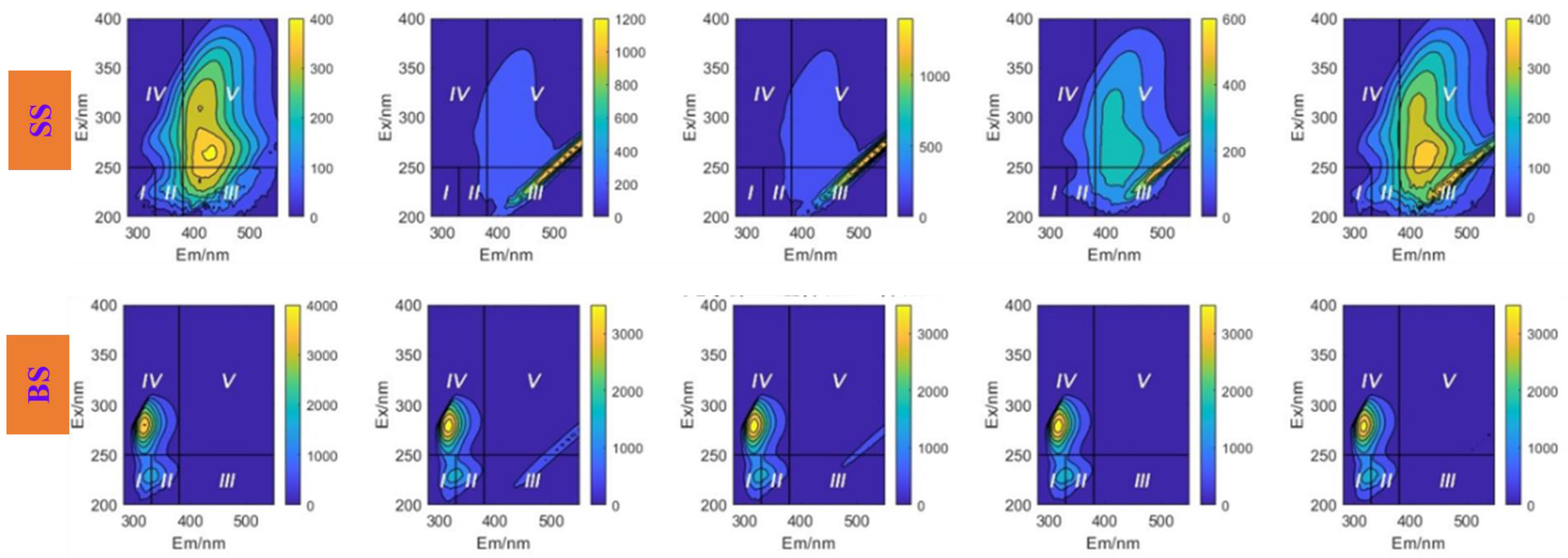 Molecules 30 01586 g009b