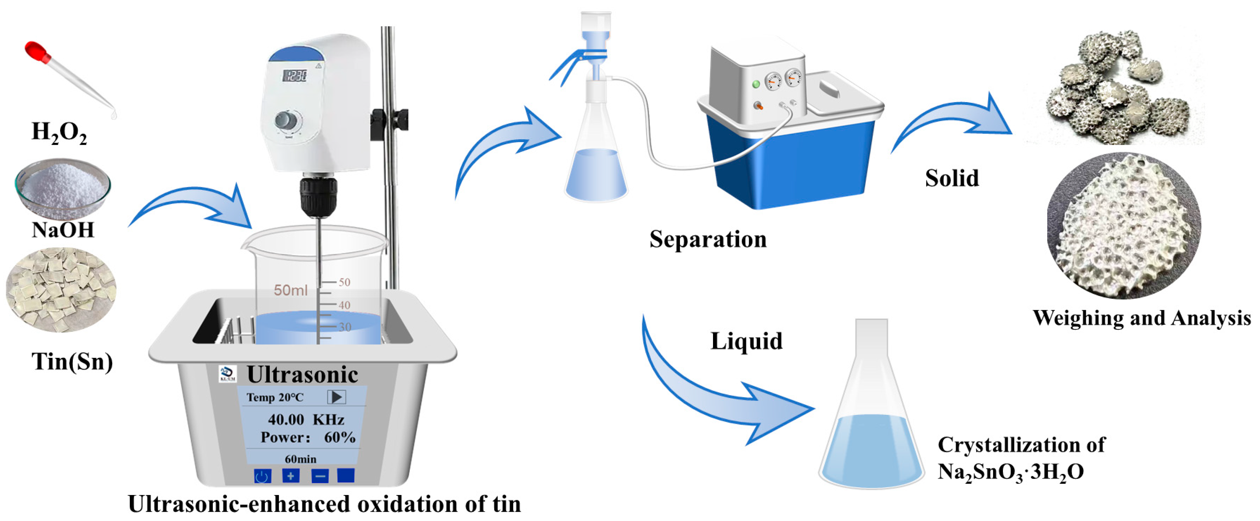 Molecules 30 01591 g009