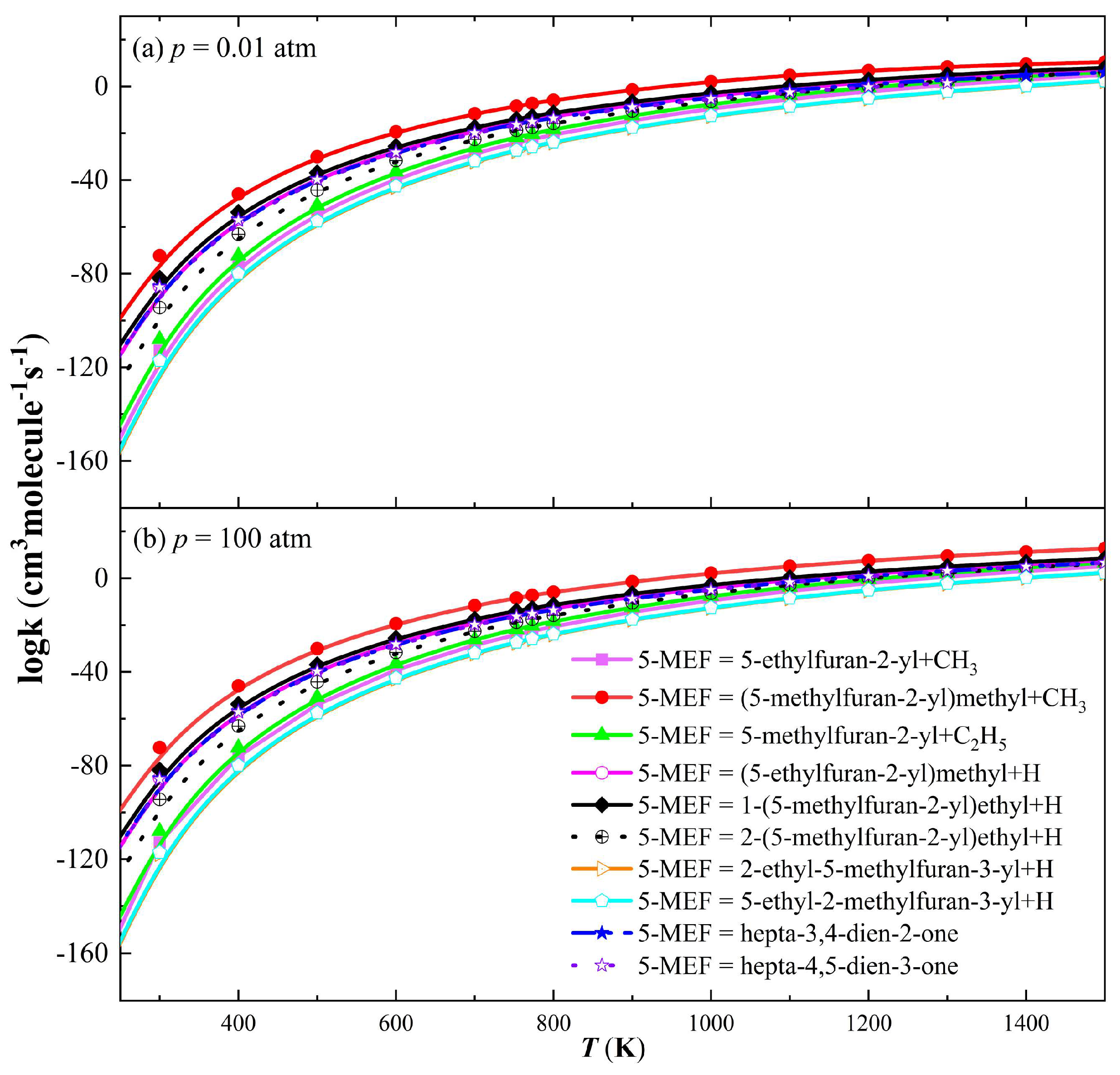 Molecules 30 01595 g006