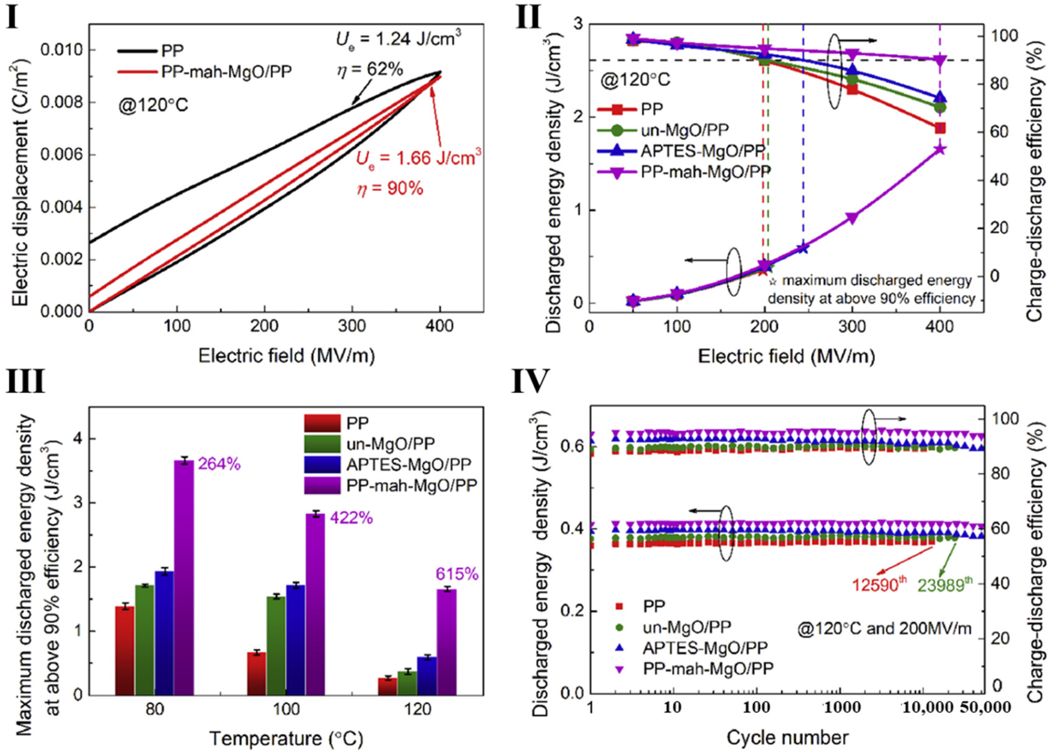 Molecules 30 01596 g005 Molecules 30 01596 g005