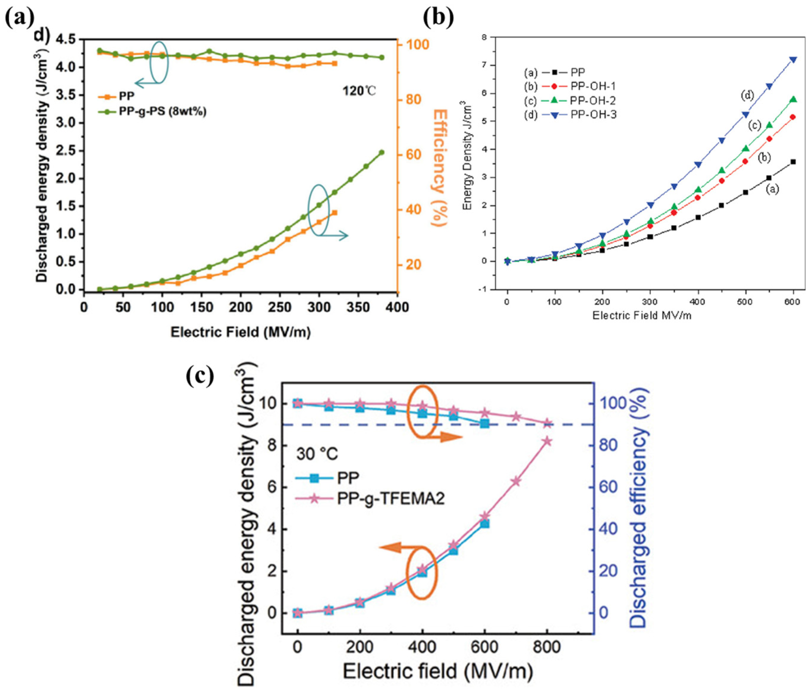 Molecules 30 01596 g011 Molecules 30 01596 g011