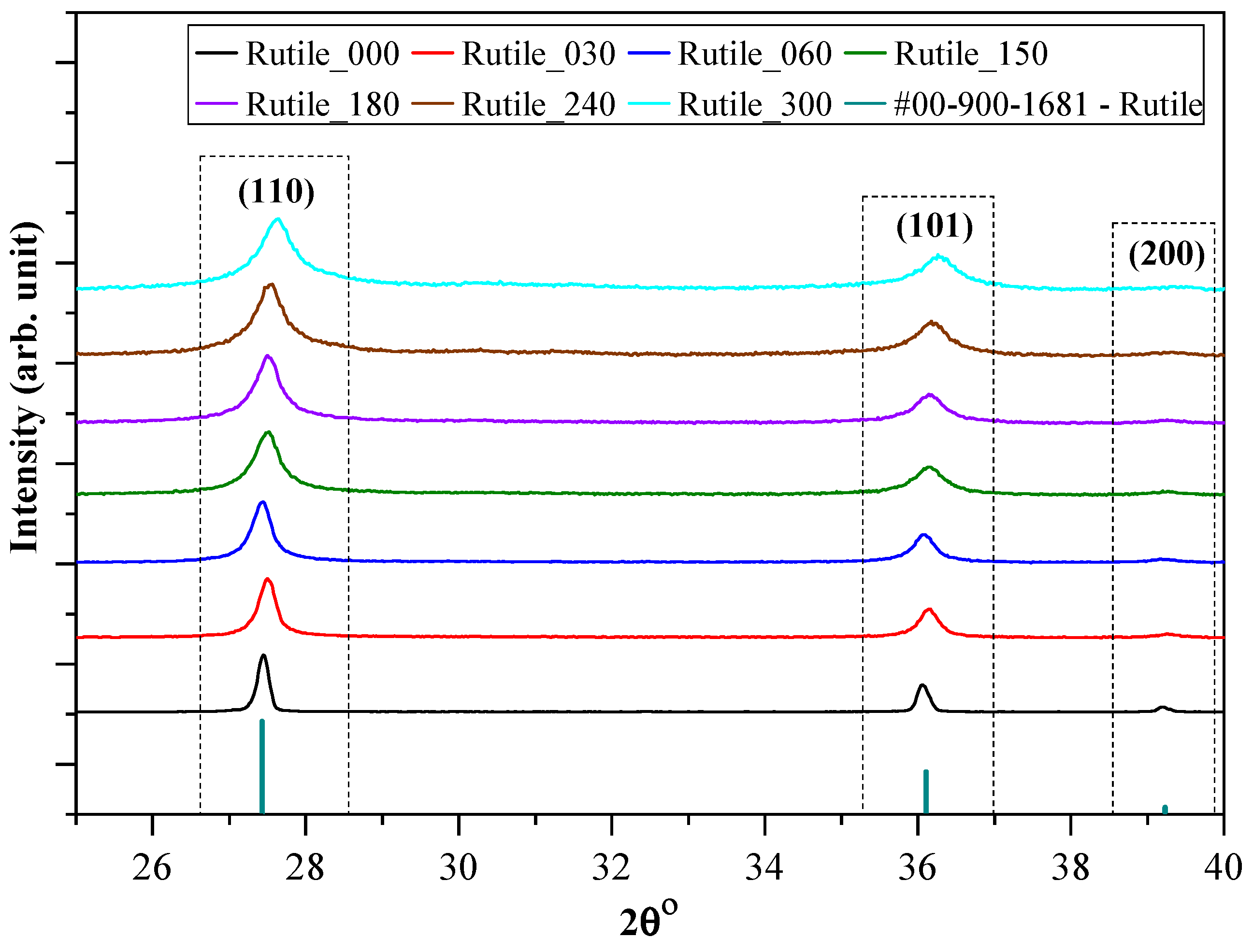 Molecules 30 01600 g001 Molecules 30 01600 g001