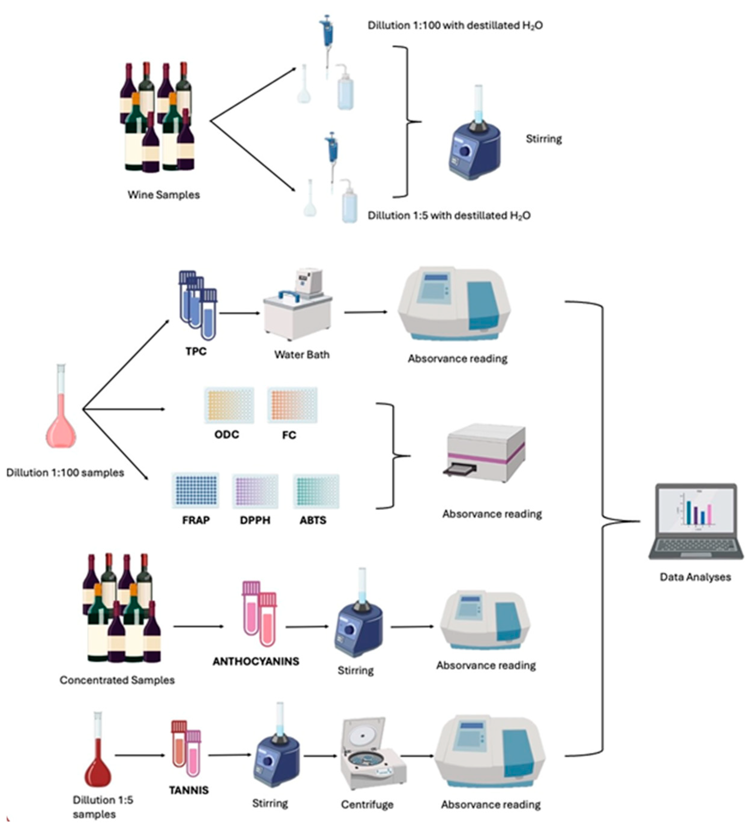 Molecules 30 01601 g005
