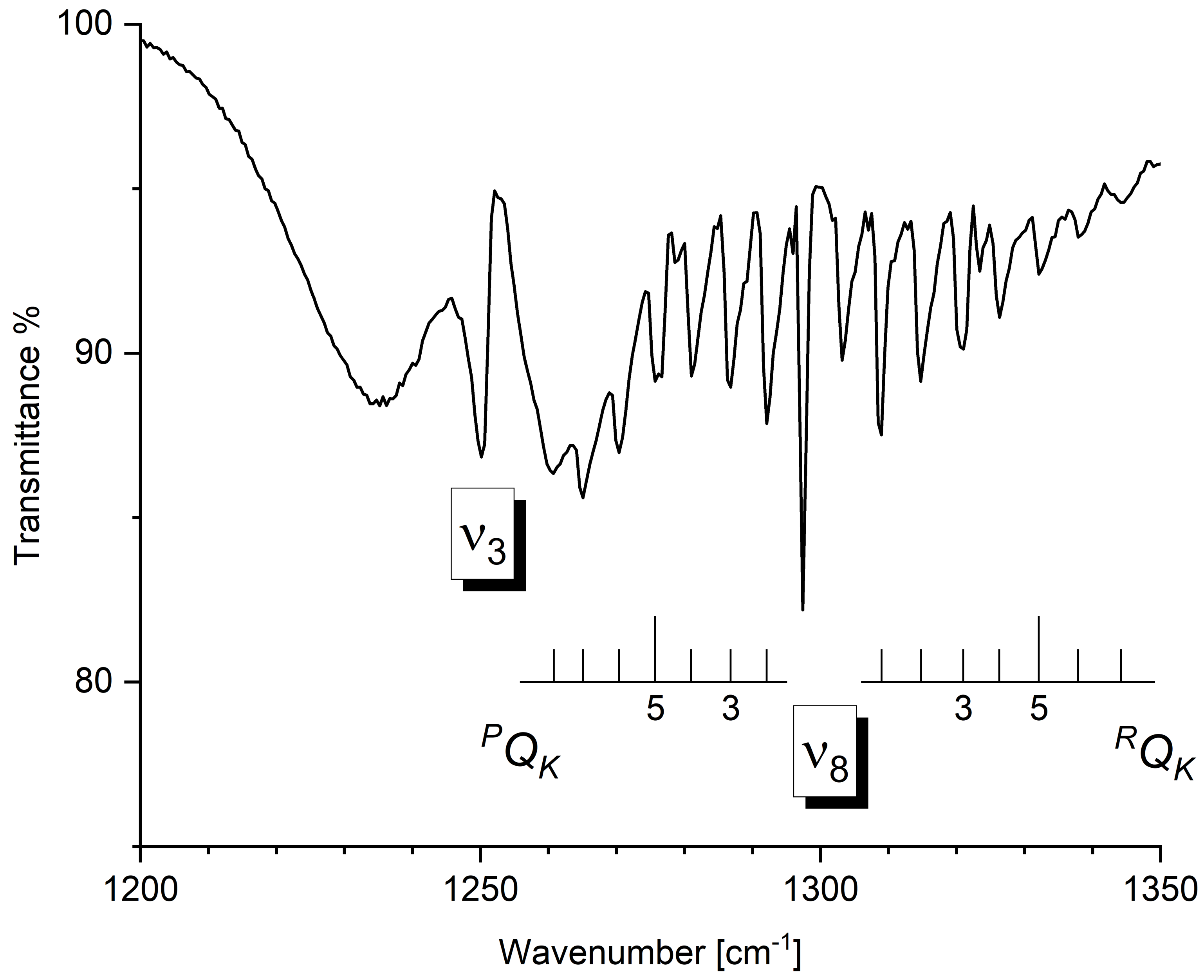 Molecules 30 01604 g004