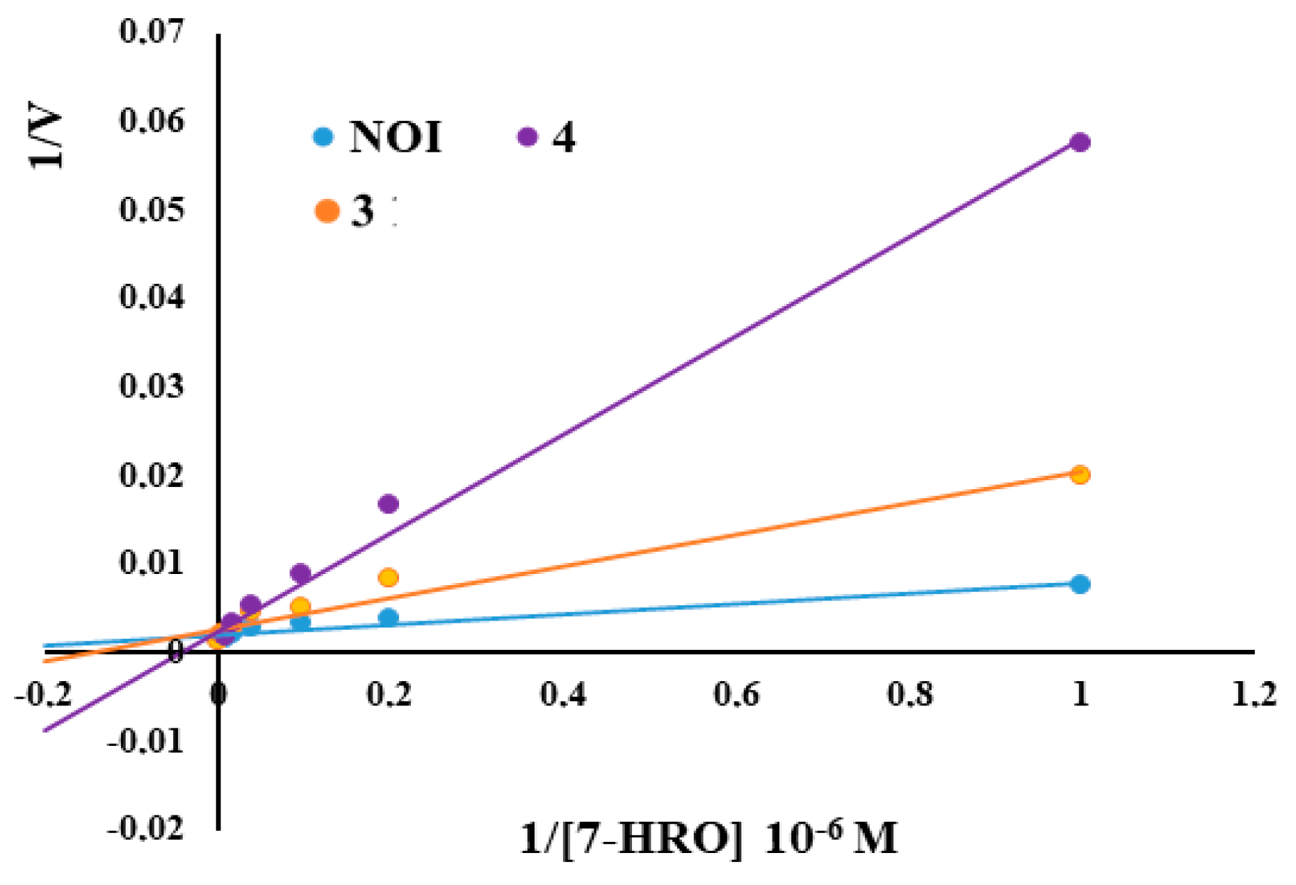 Molecules 30 01605 g005