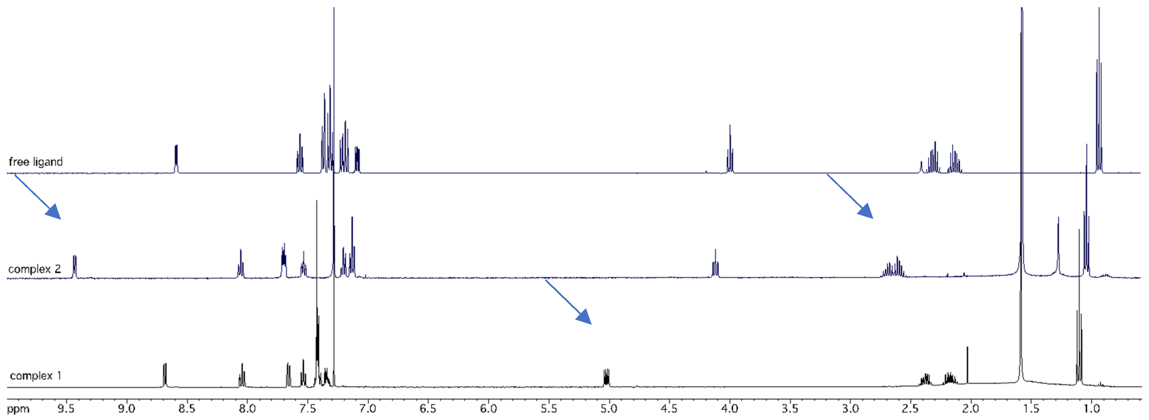 Molecules 30 01611 g001 Molecules 30 01611 g001