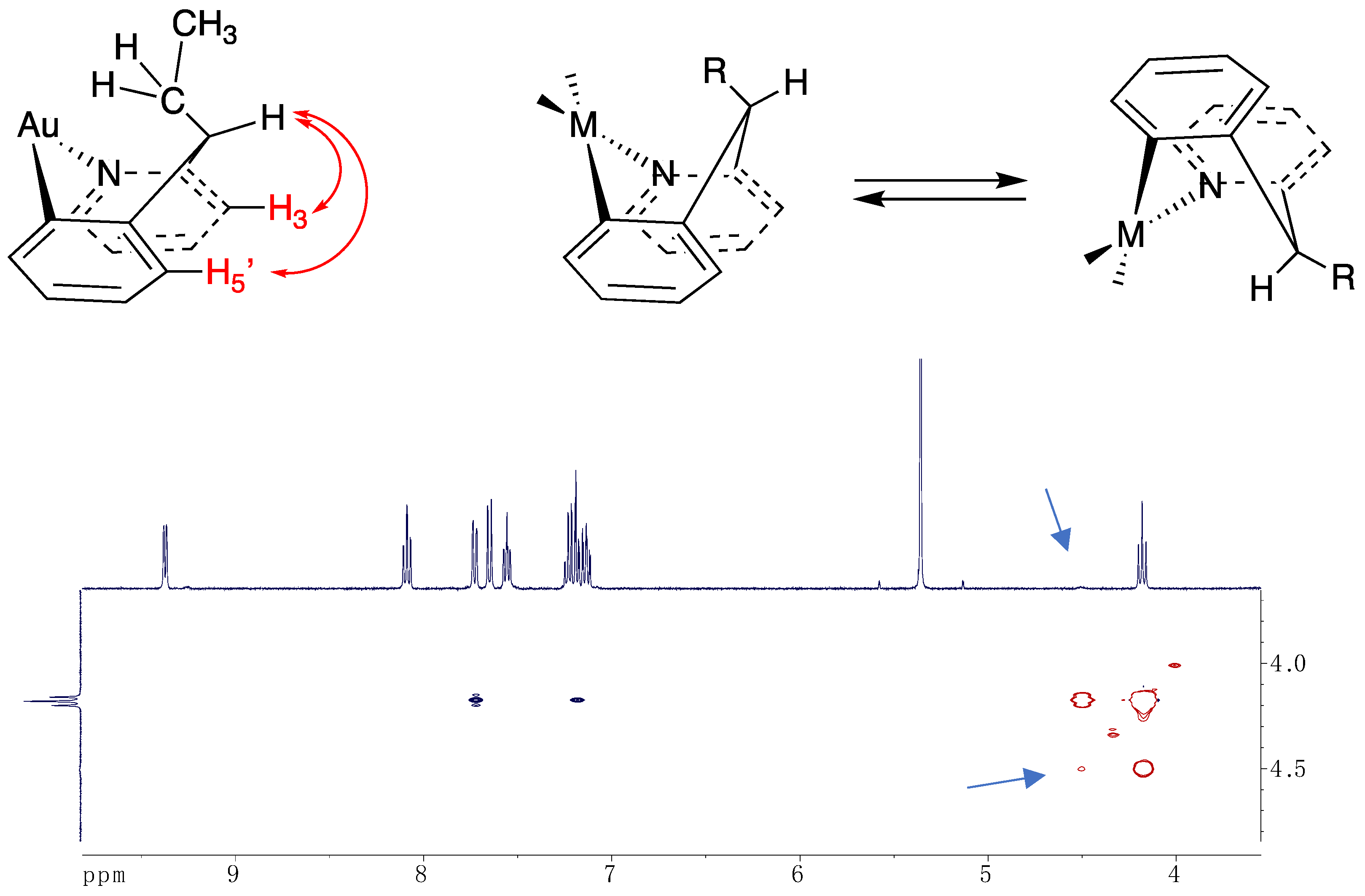 Molecules 30 01611 g002 Molecules 30 01611 g002