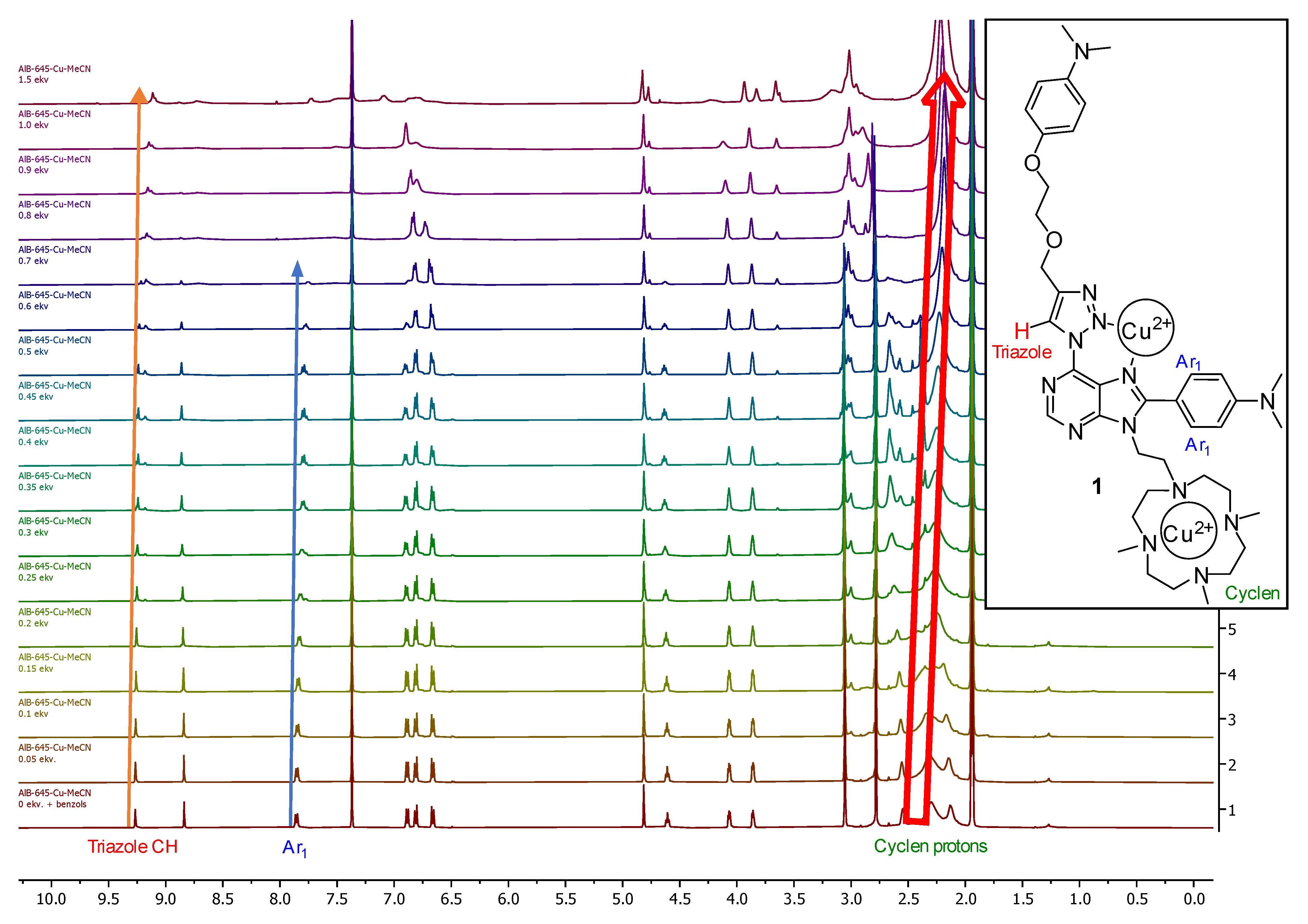 Molecules 30 01612 g002