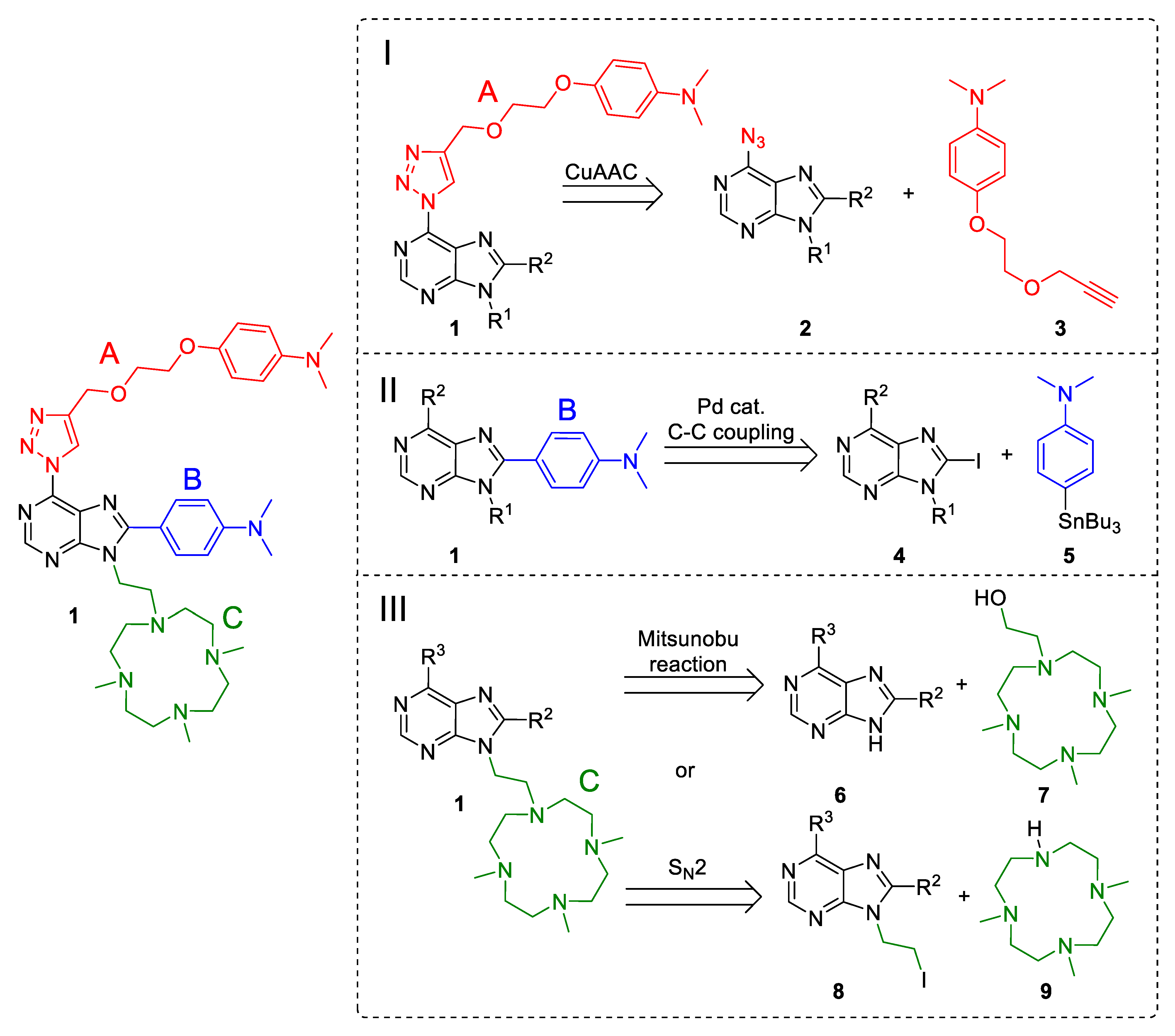 Molecules 30 01612 sch002