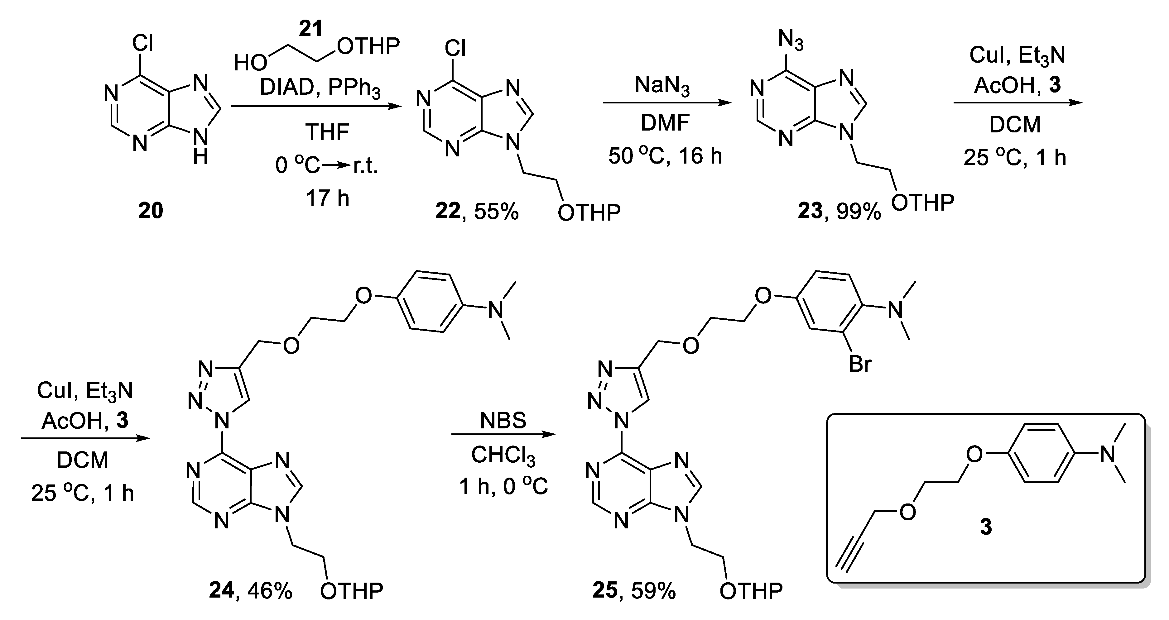 Molecules 30 01612 sch004