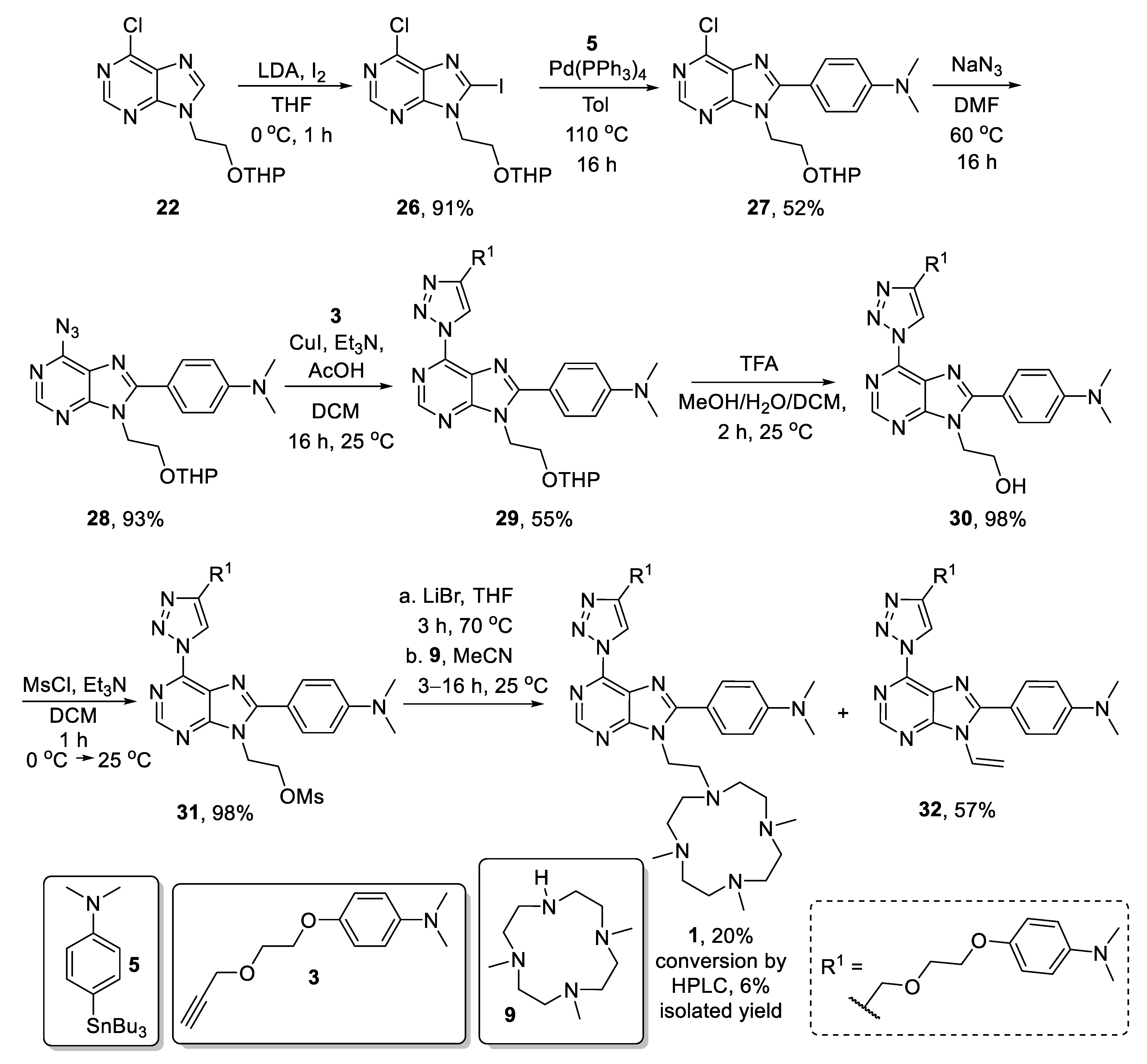 Molecules 30 01612 sch005