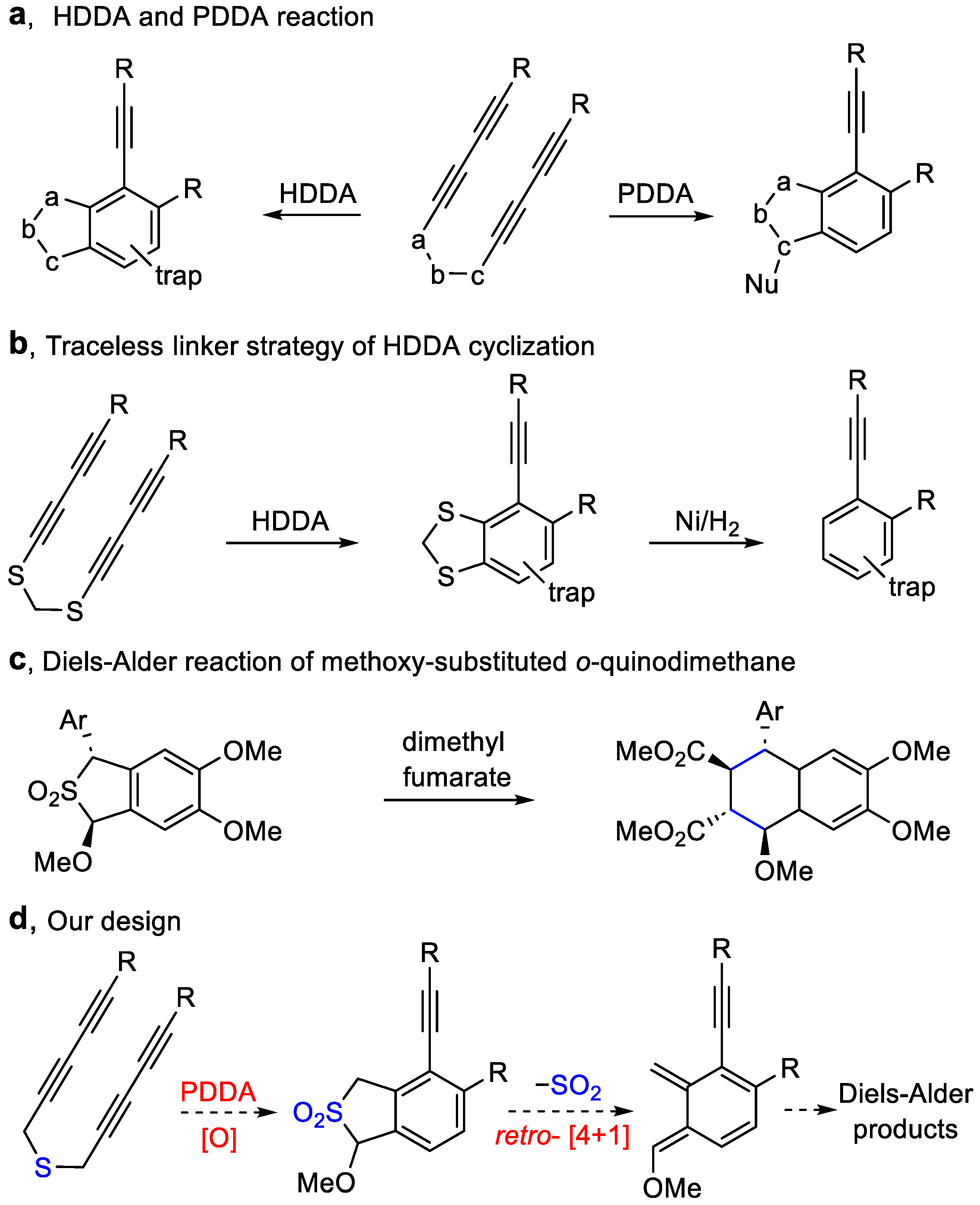Molecules 30 01617 sch001
