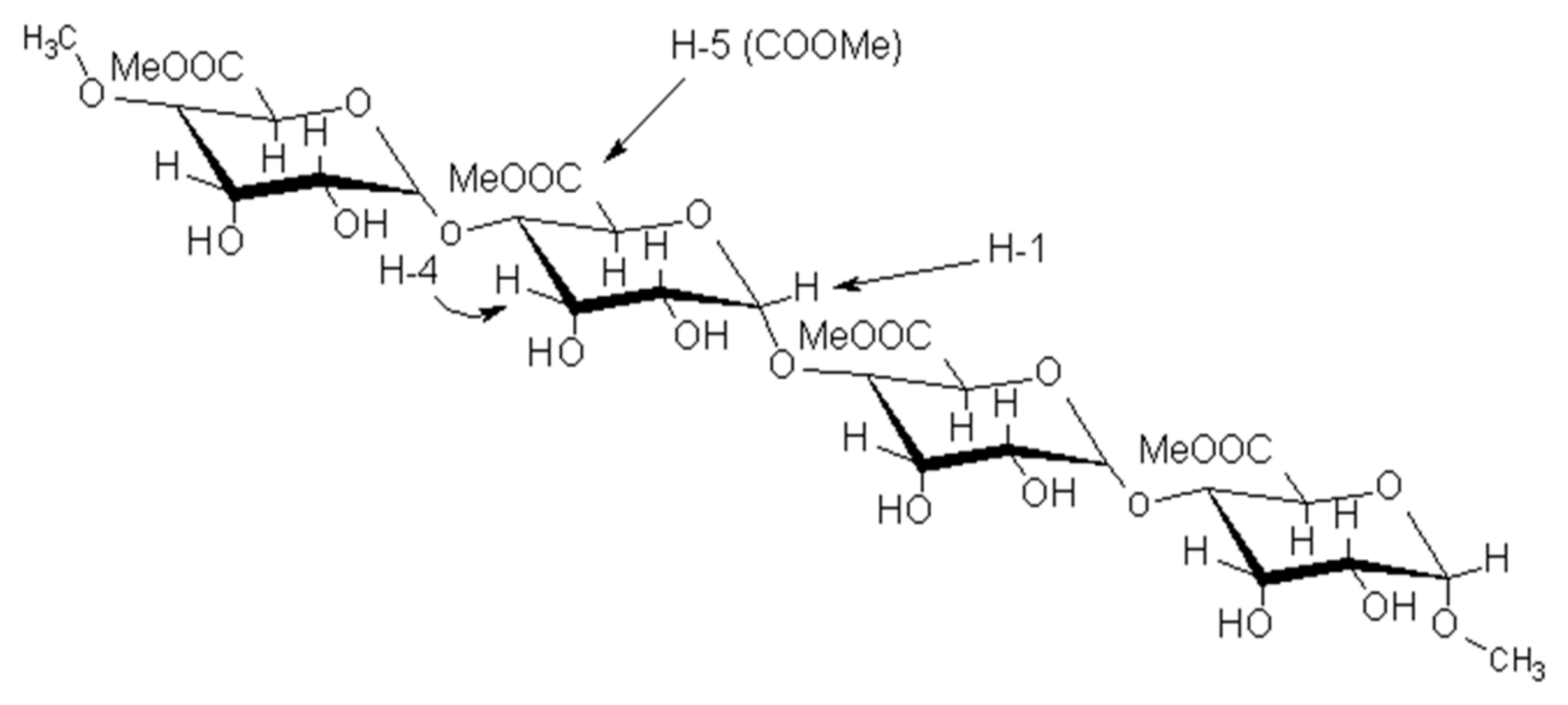 Molecules 30 01633 g003 Molecules 30 01633 g003