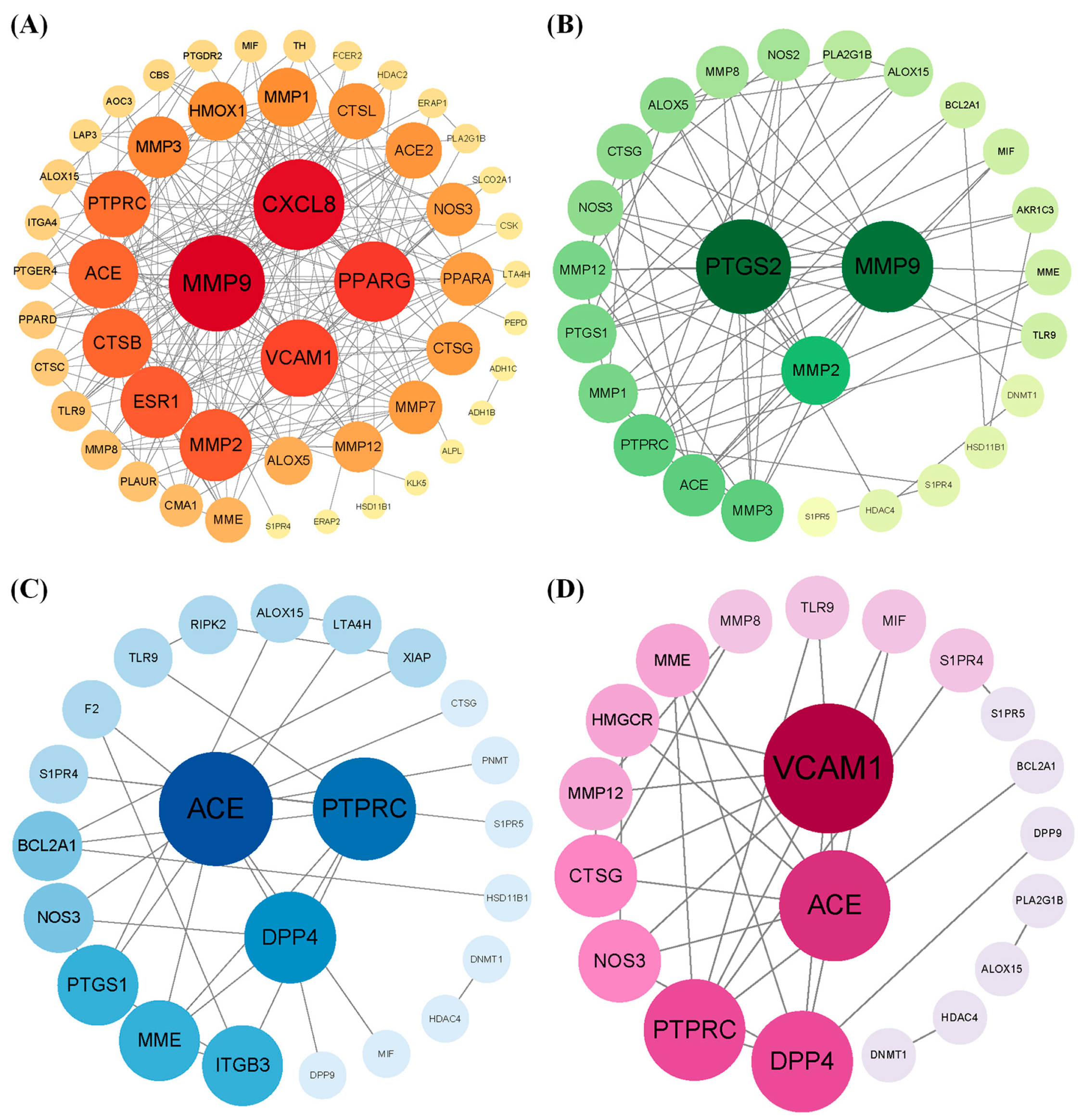 Molecules 30 01642 g010