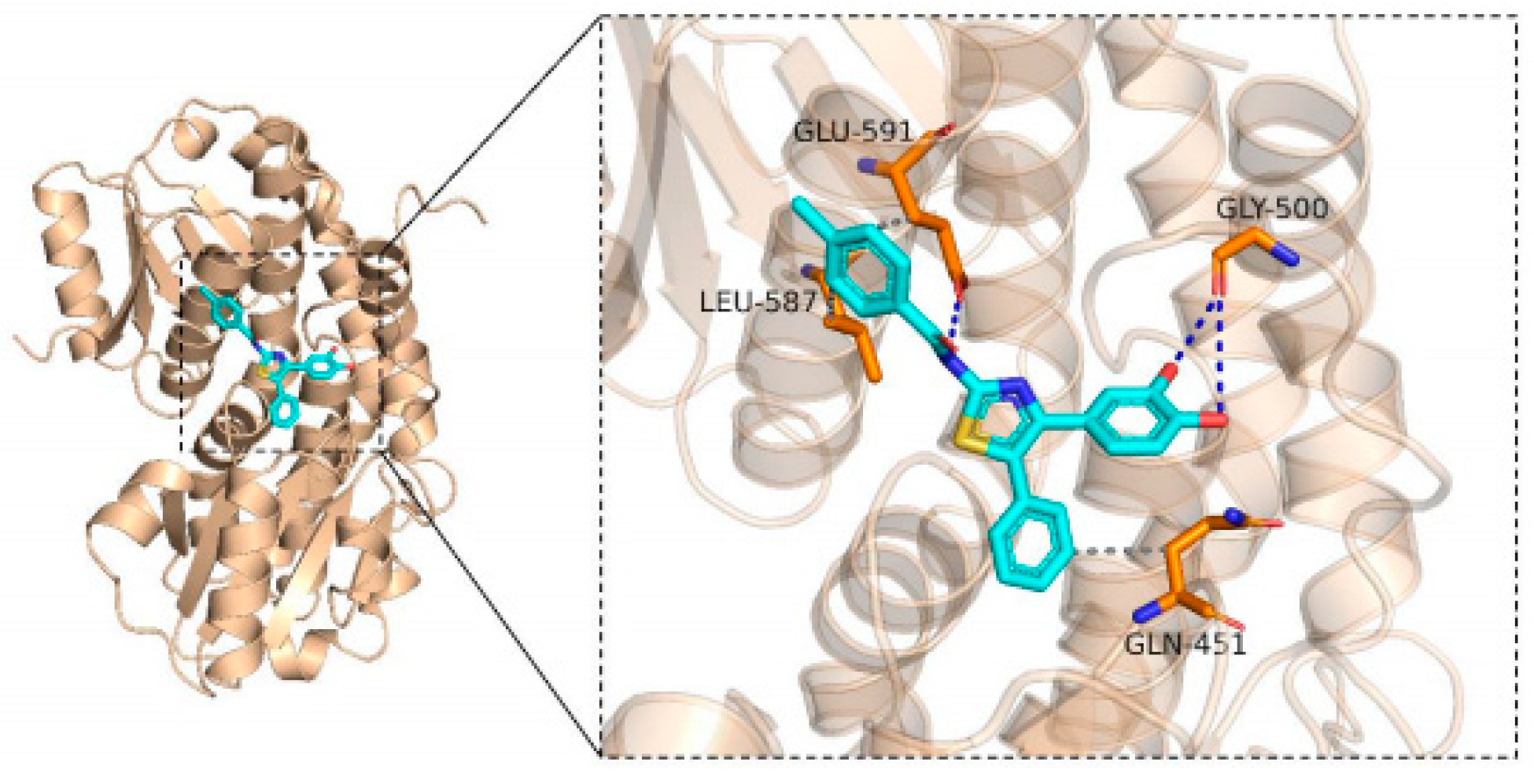 Molecules 30 01643 g005