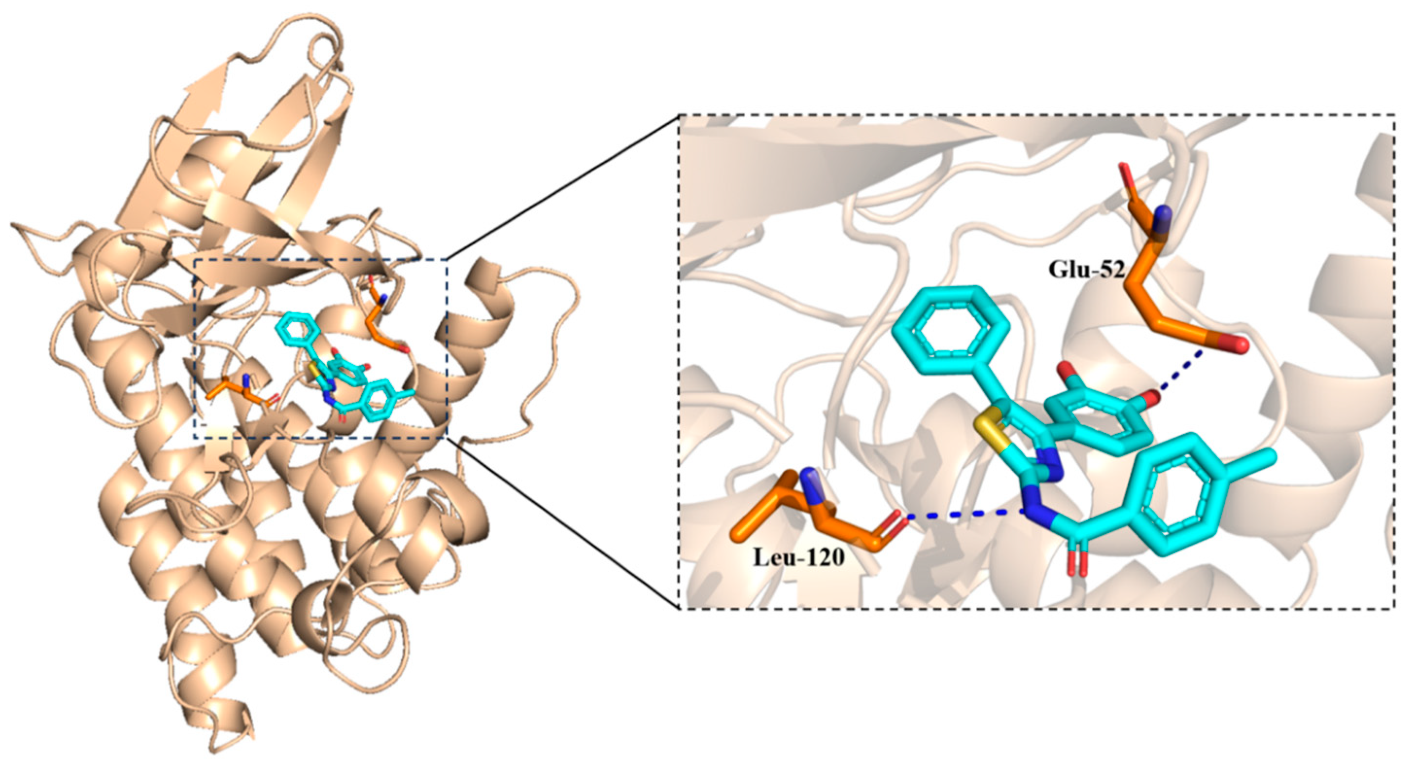 Molecules 30 01643 g007
