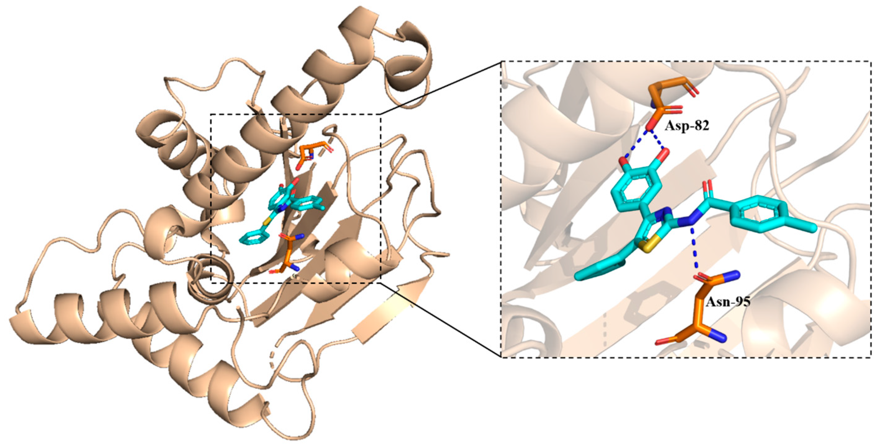 Molecules 30 01643 g008