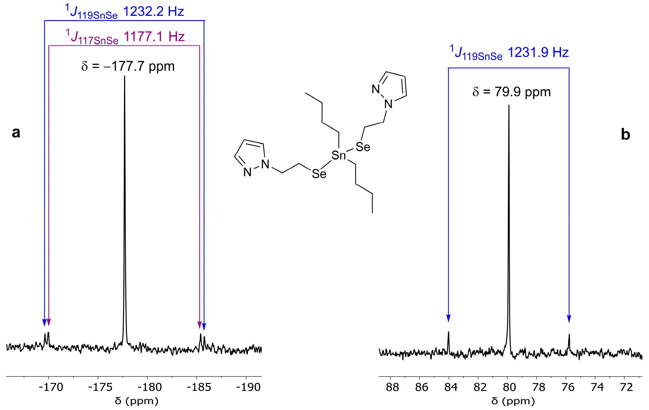 Molecules 30 01648 g001