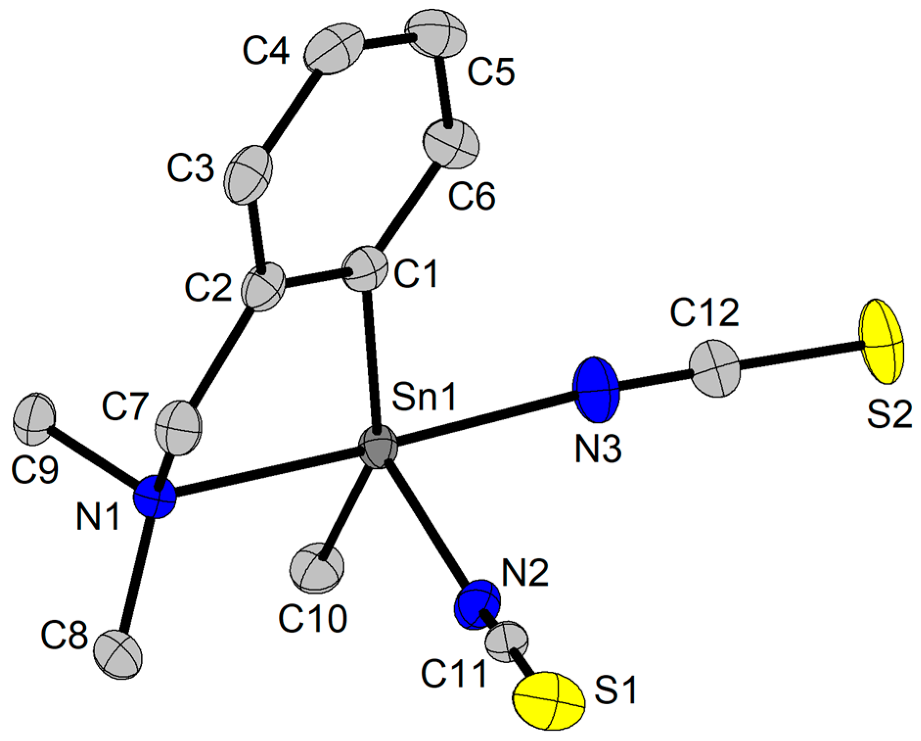 Molecules 30 01648 g003
