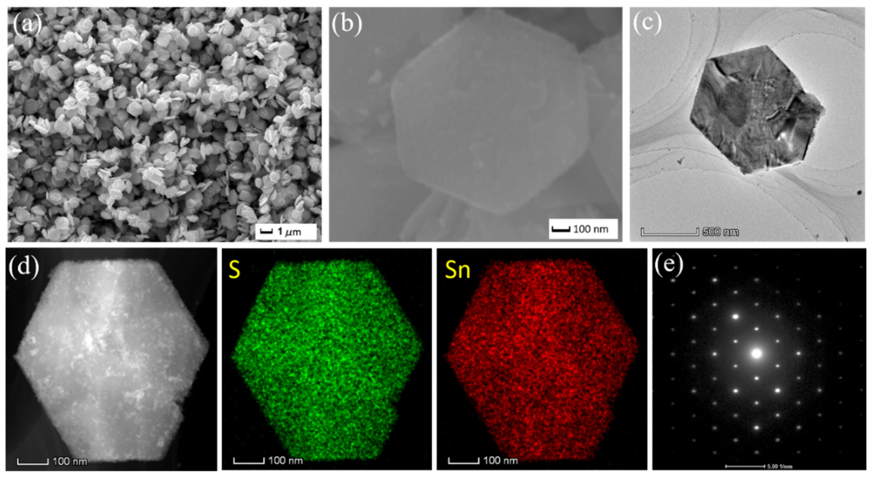 Molecules 30 01649 g002