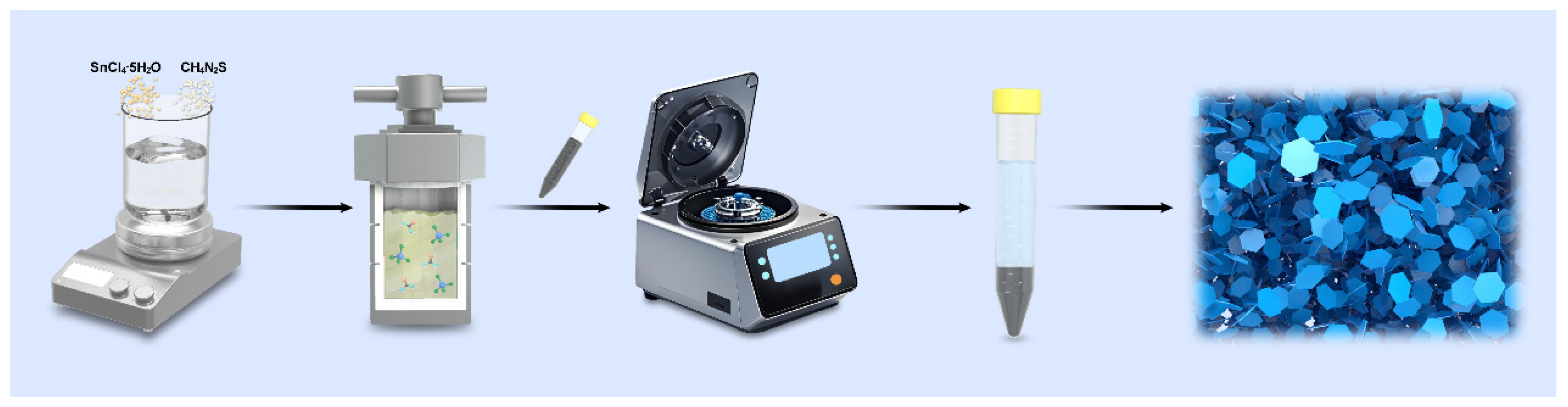 Molecules 30 01649 g007