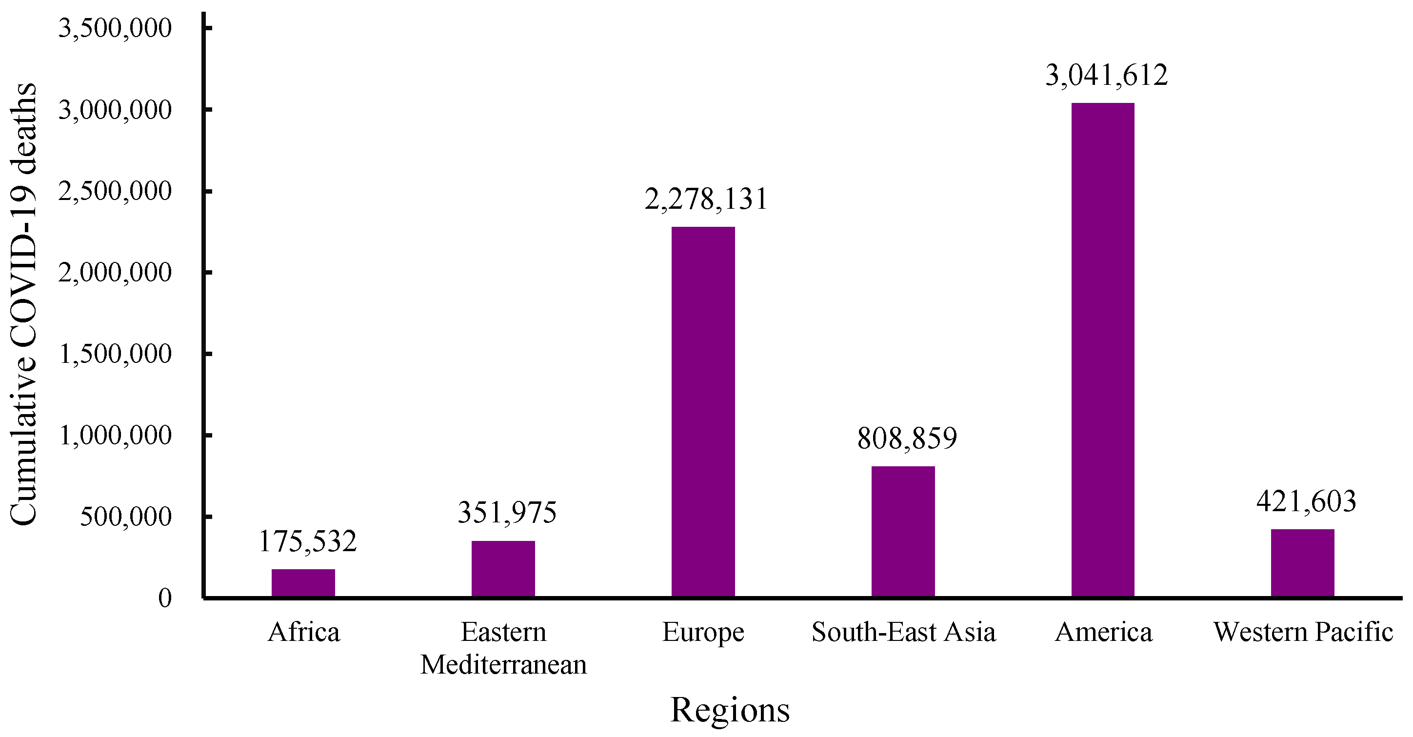 Molecules 30 01651 g002
